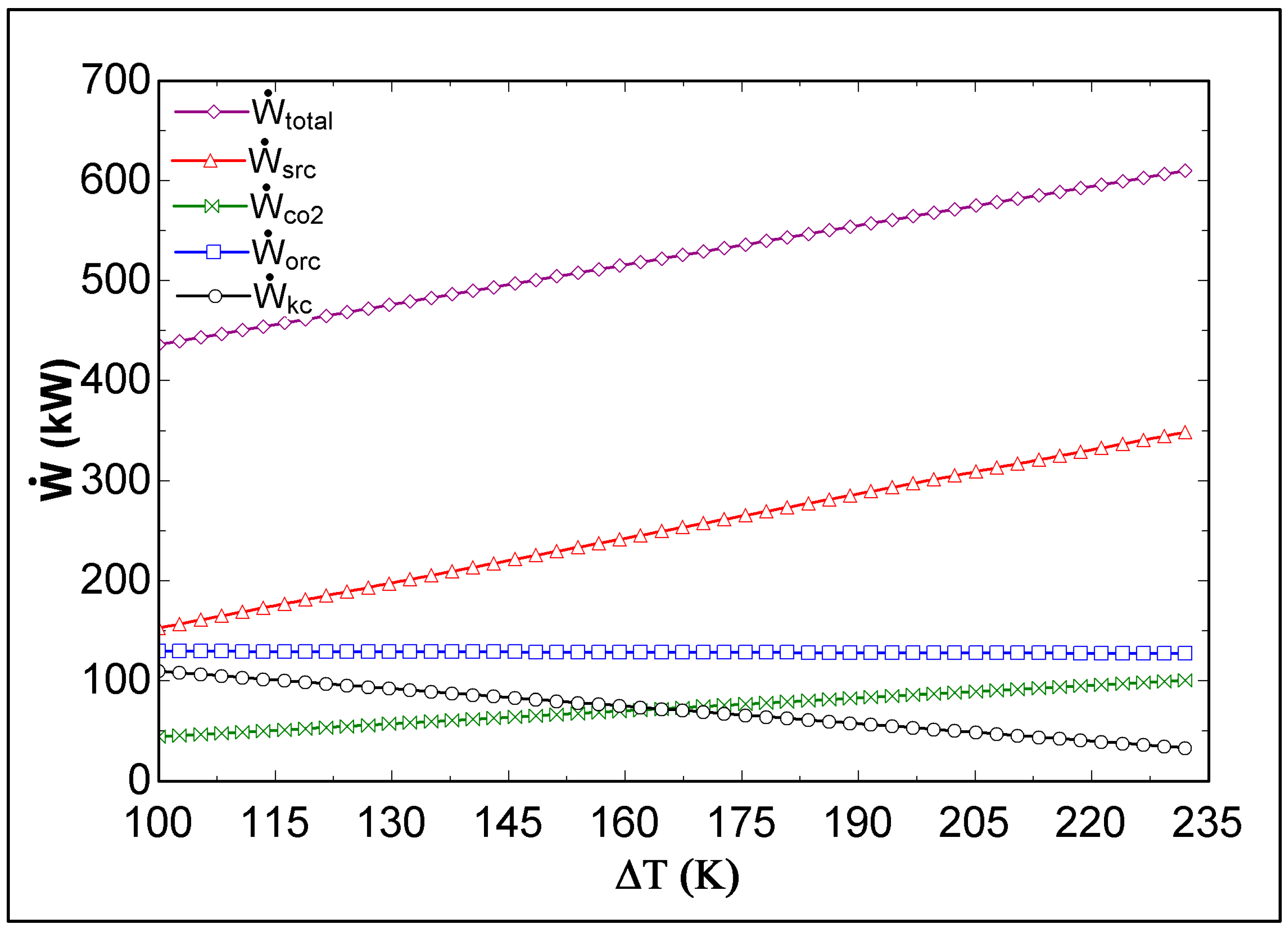 Applsci 14 02563 g008
