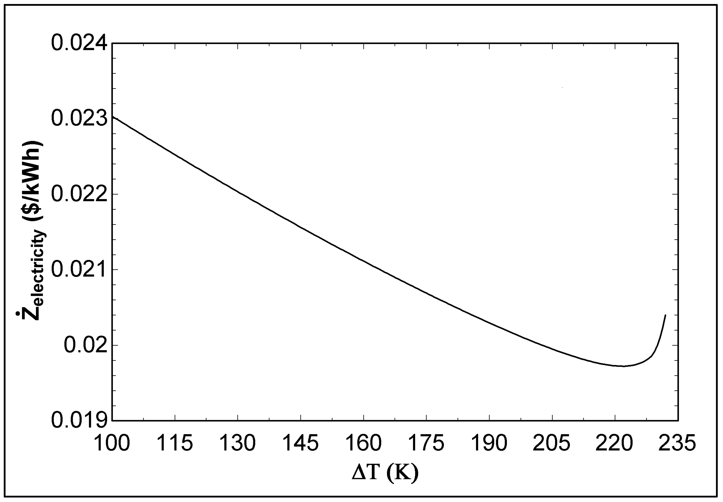 Applsci 14 02563 g009