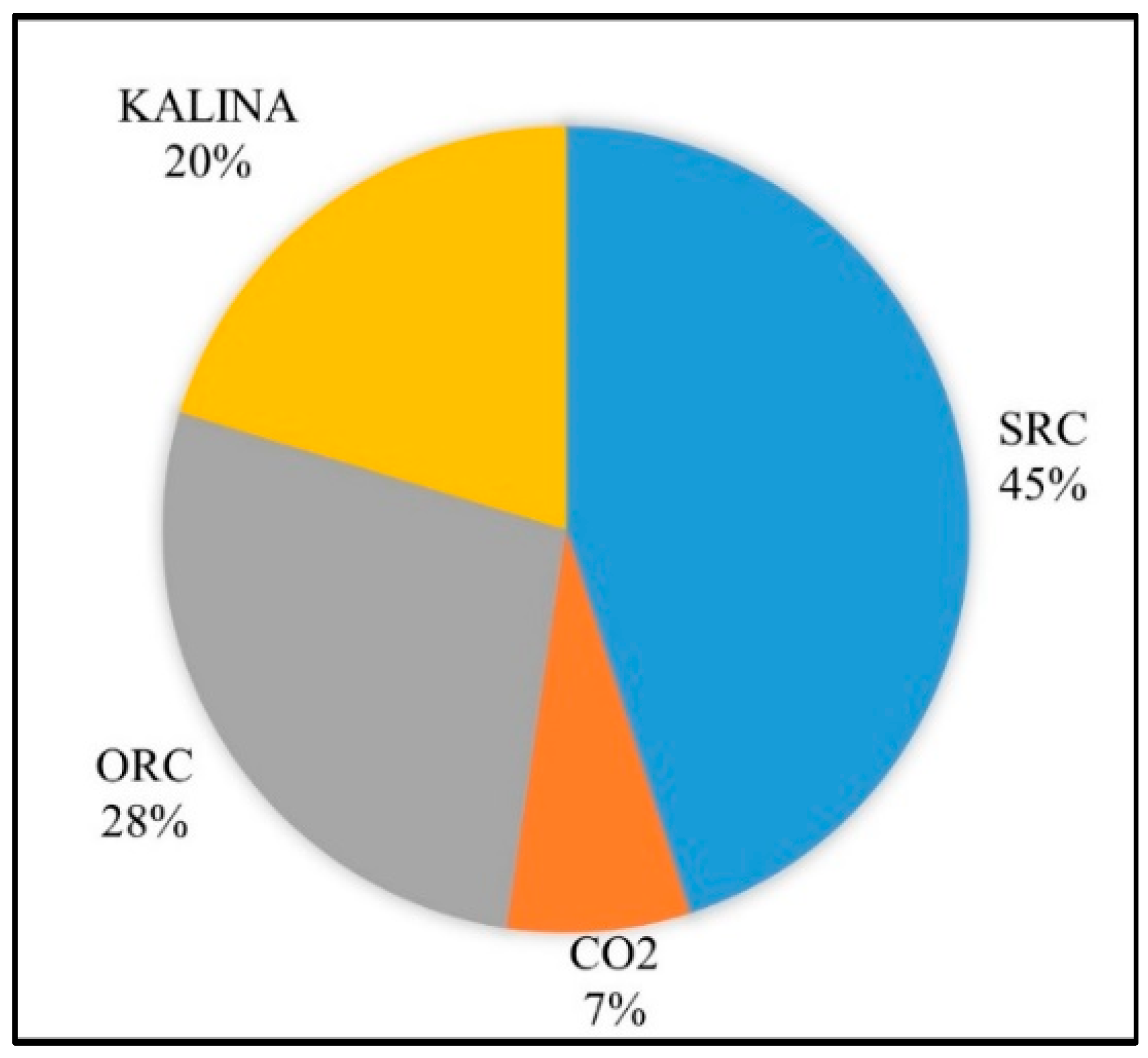 Applsci 14 02563 g010