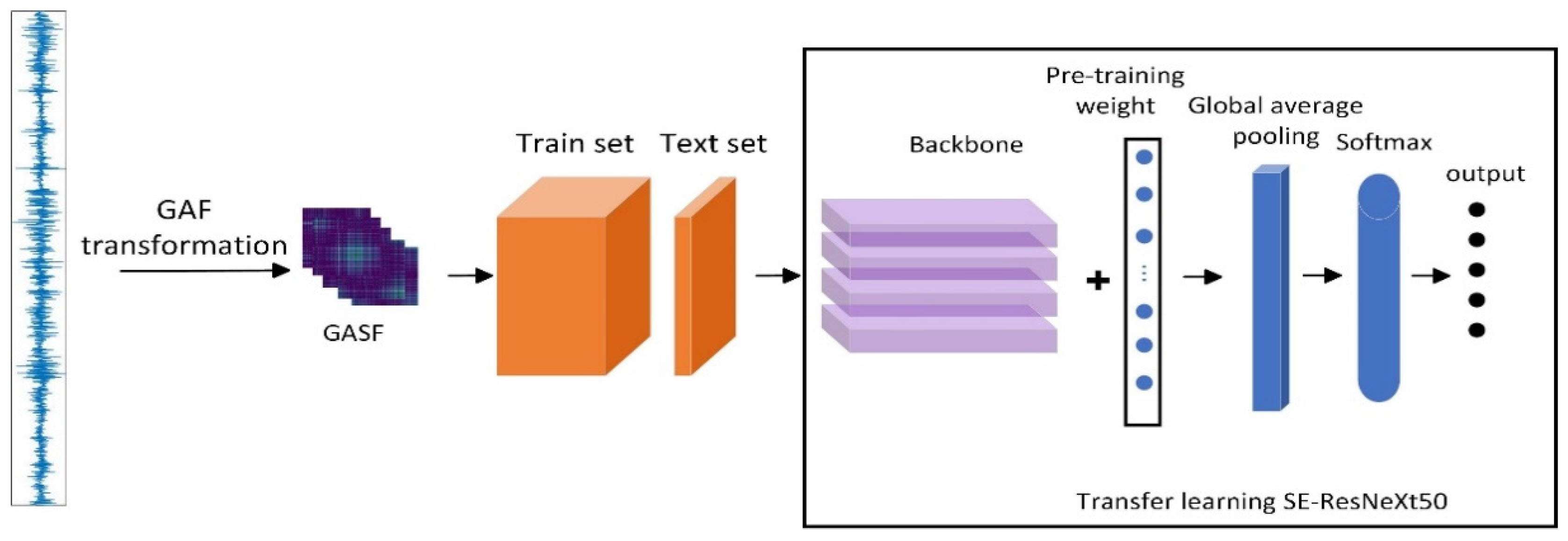 Applsci 14 02565 g003
