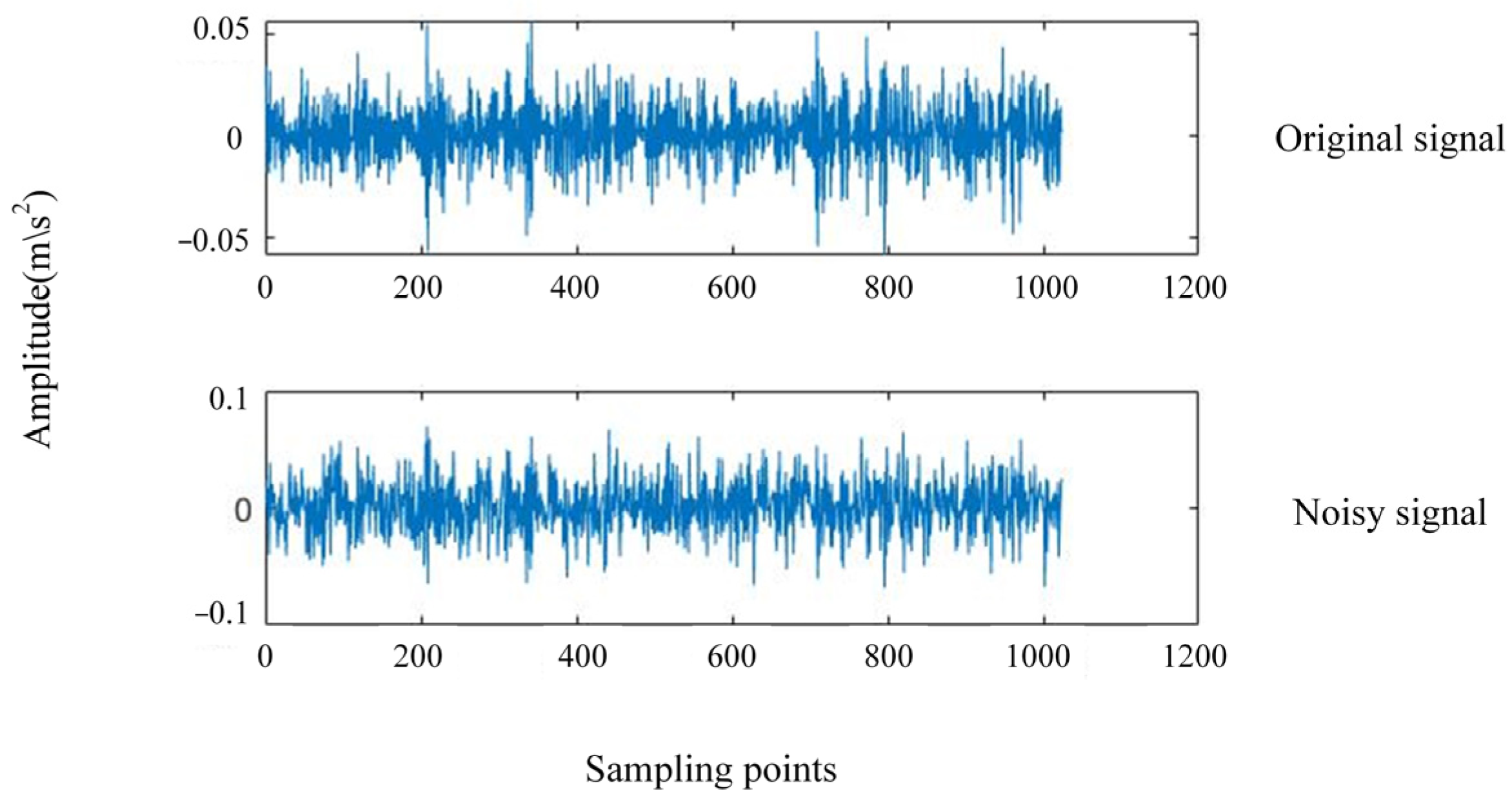 Applsci 14 02565 g006
