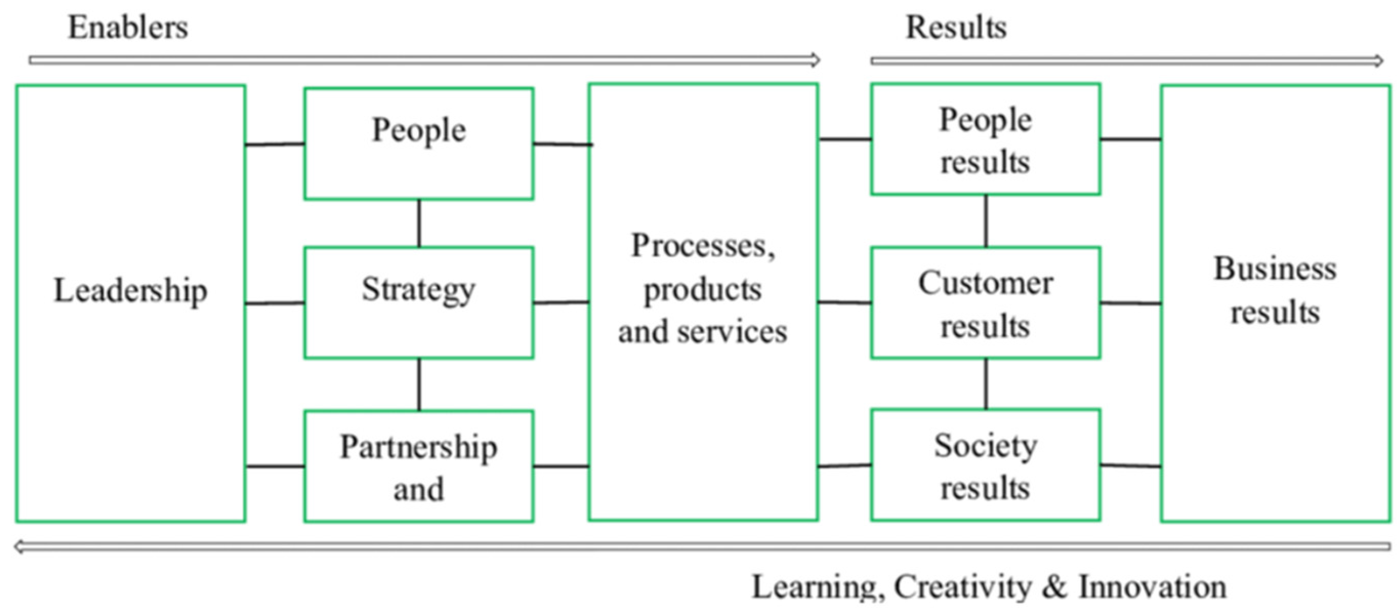 Applsci 14 02569 g003 Applsci 14 02569 g003