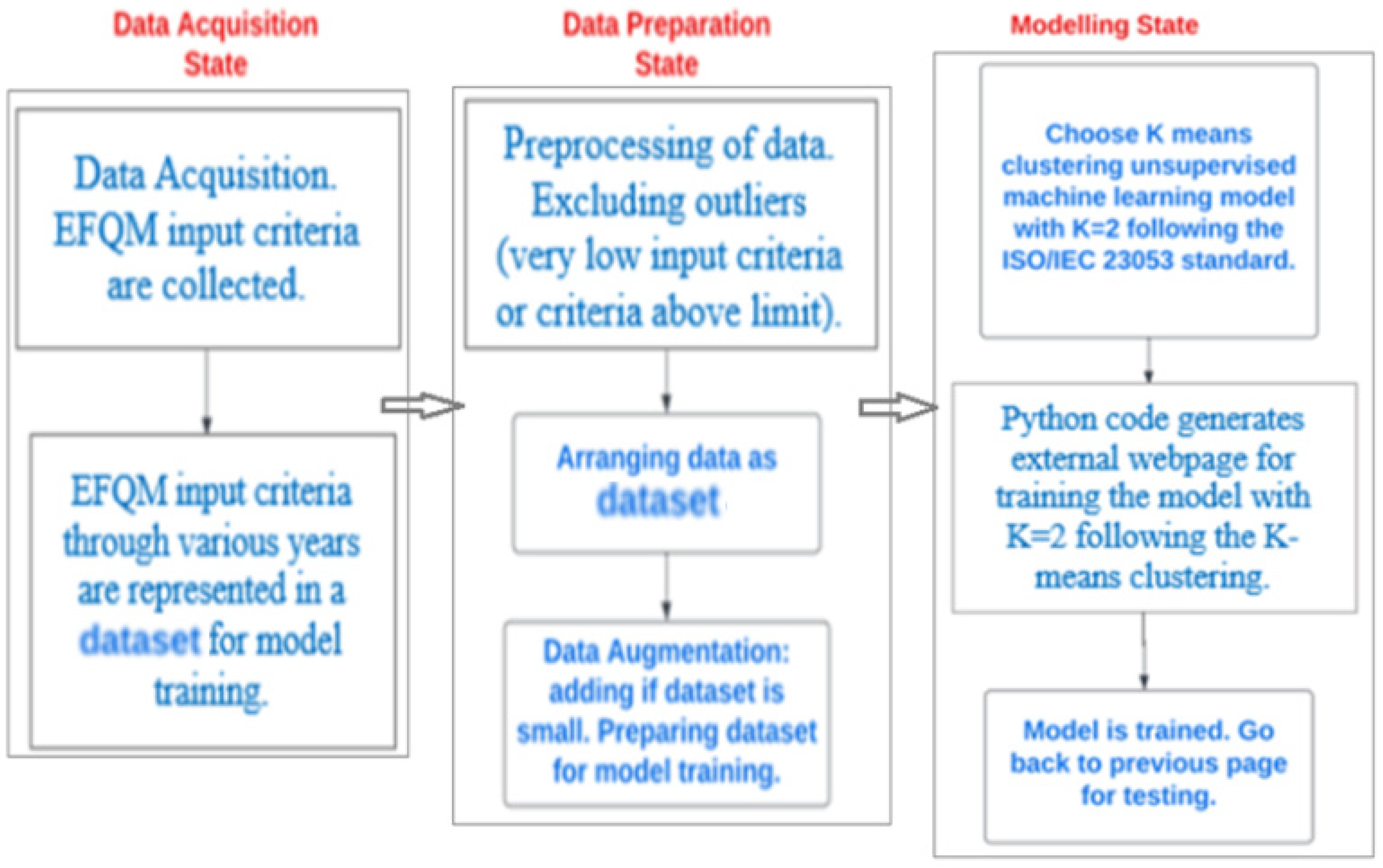 Applsci 14 02569 g015 Applsci 14 02569 g015