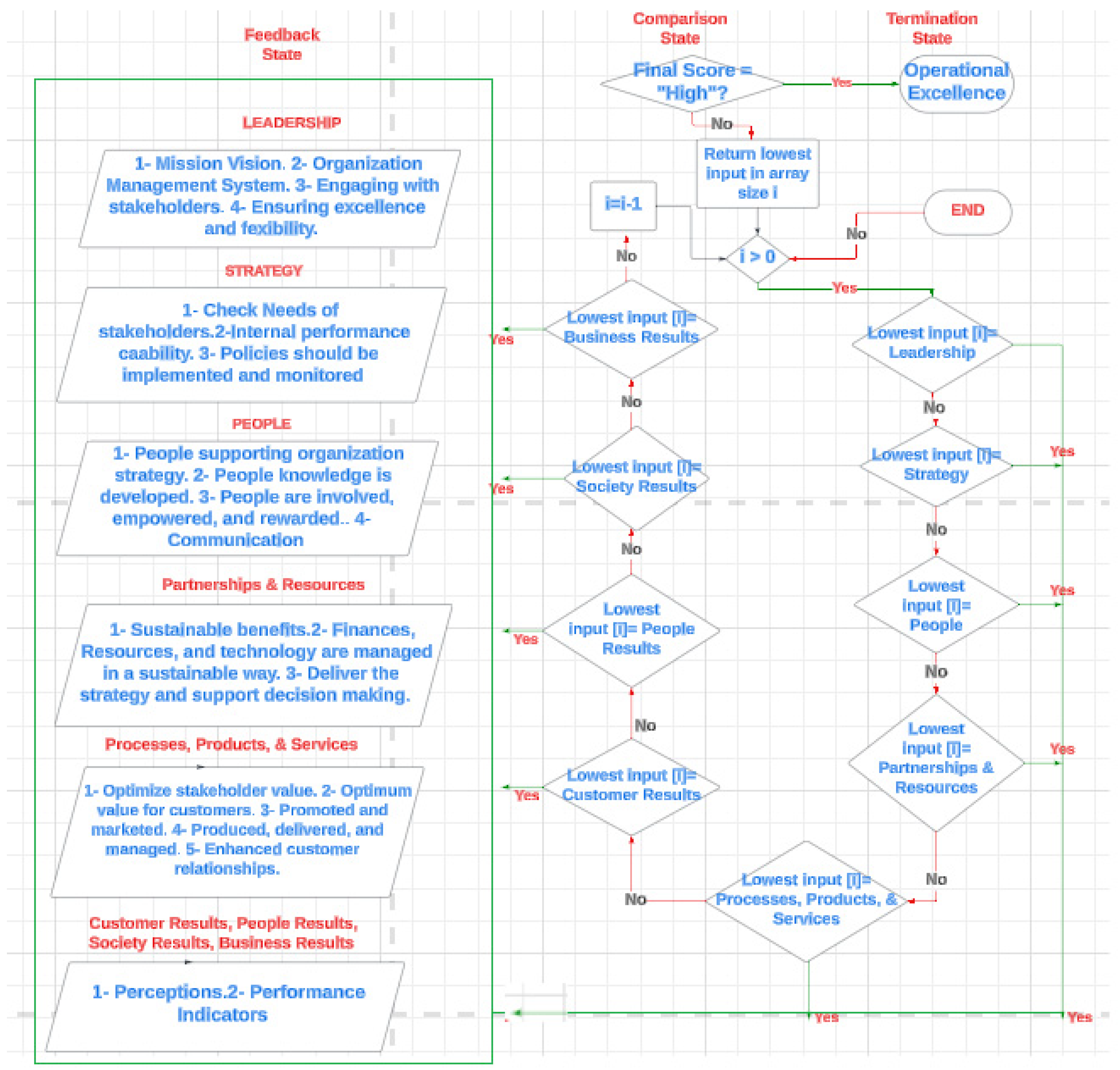 Applsci 14 02569 g017 Applsci 14 02569 g017