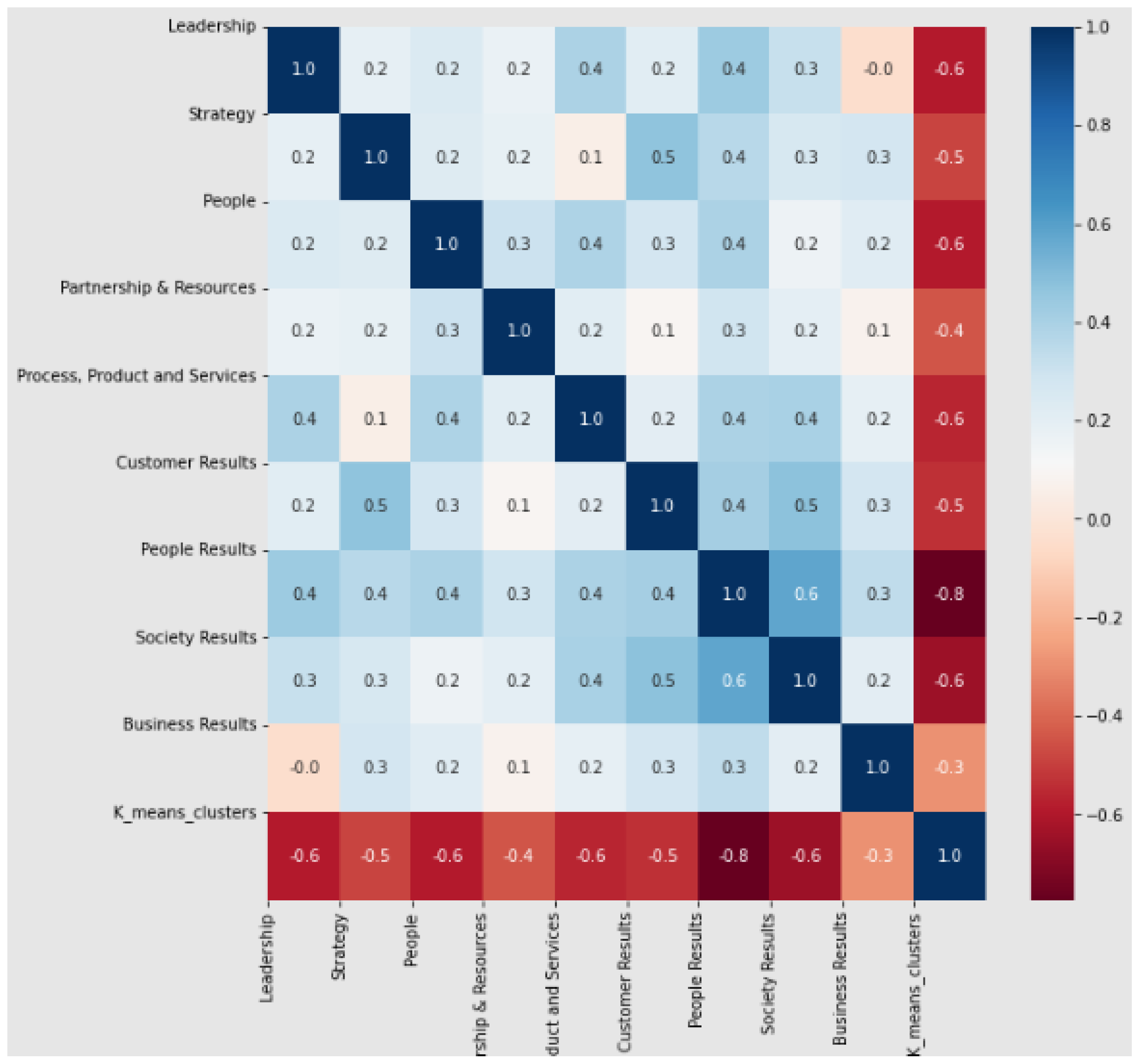Applsci 14 02569 g020 Applsci 14 02569 g020