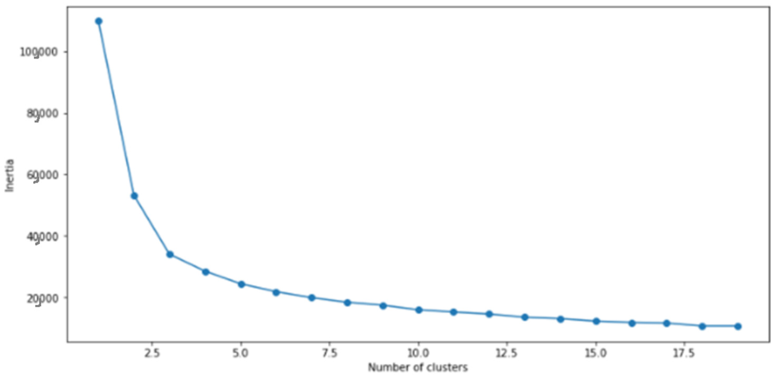 Applsci 14 02569 g027 Applsci 14 02569 g027