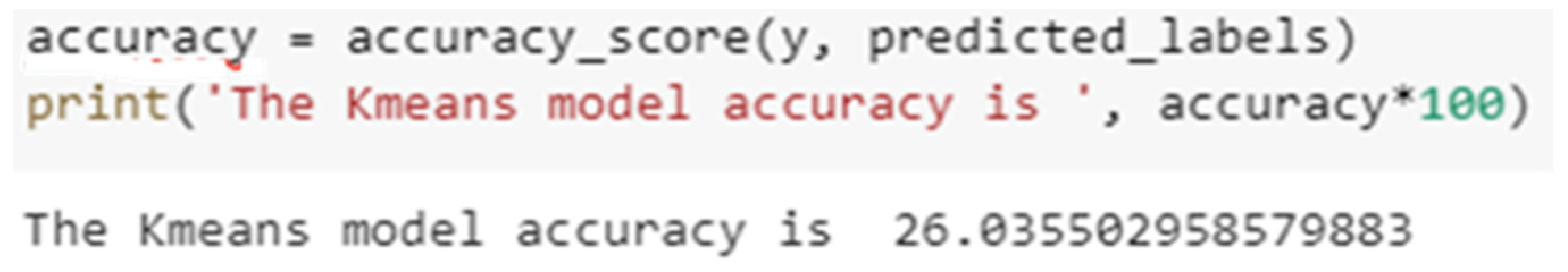 Applsci 14 02569 g029 Applsci 14 02569 g029