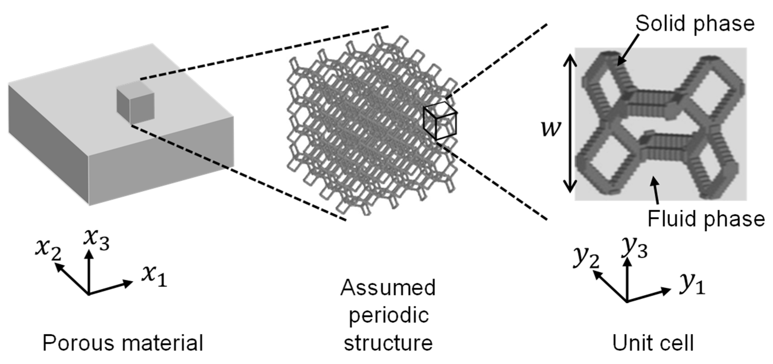Applsci 14 02570 g002