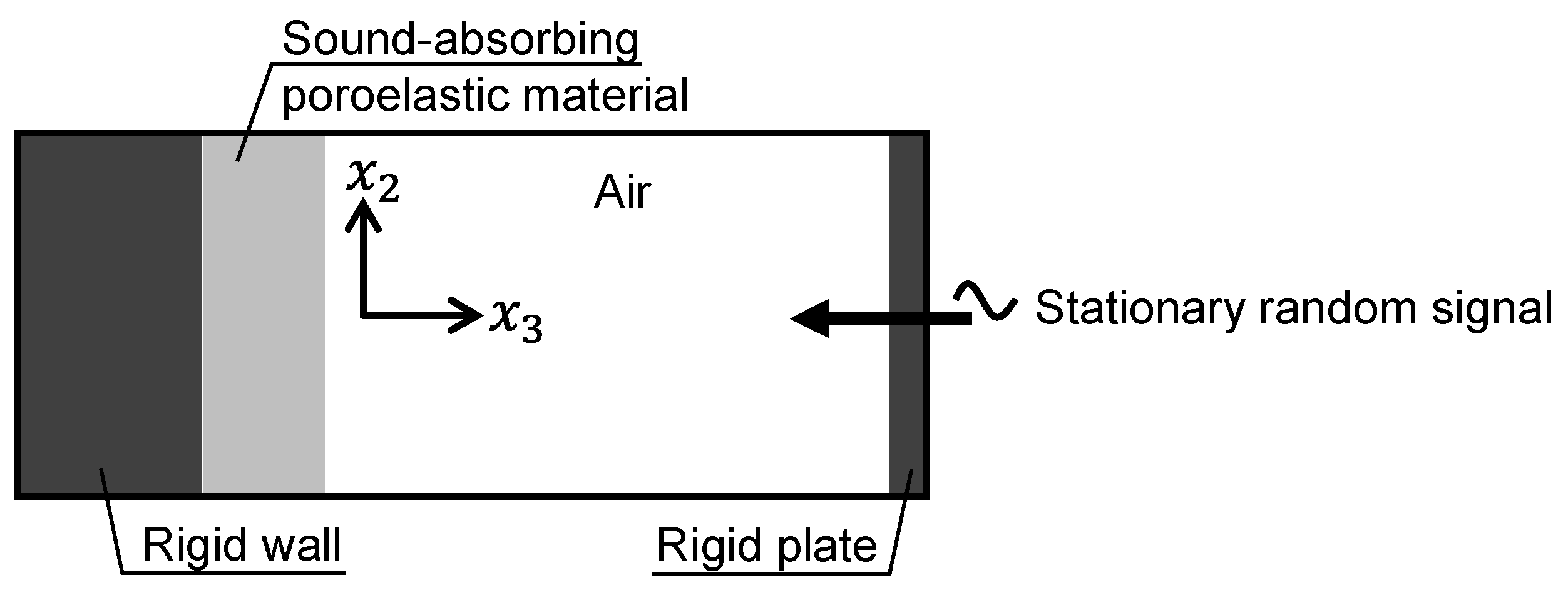 Applsci 14 02570 g003