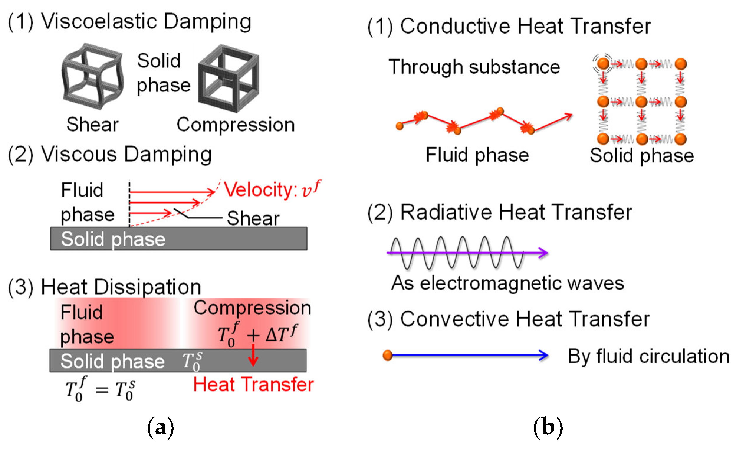 Applsci 14 02570 g004