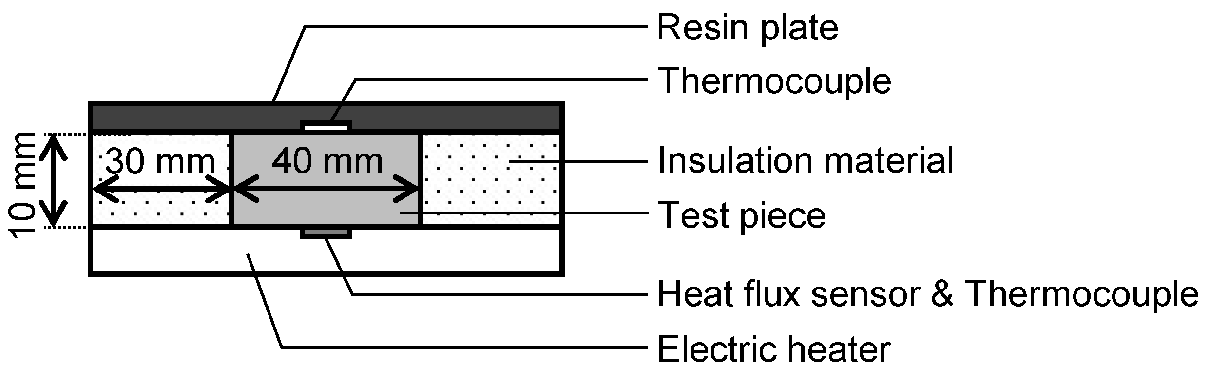 Applsci 14 02570 g005