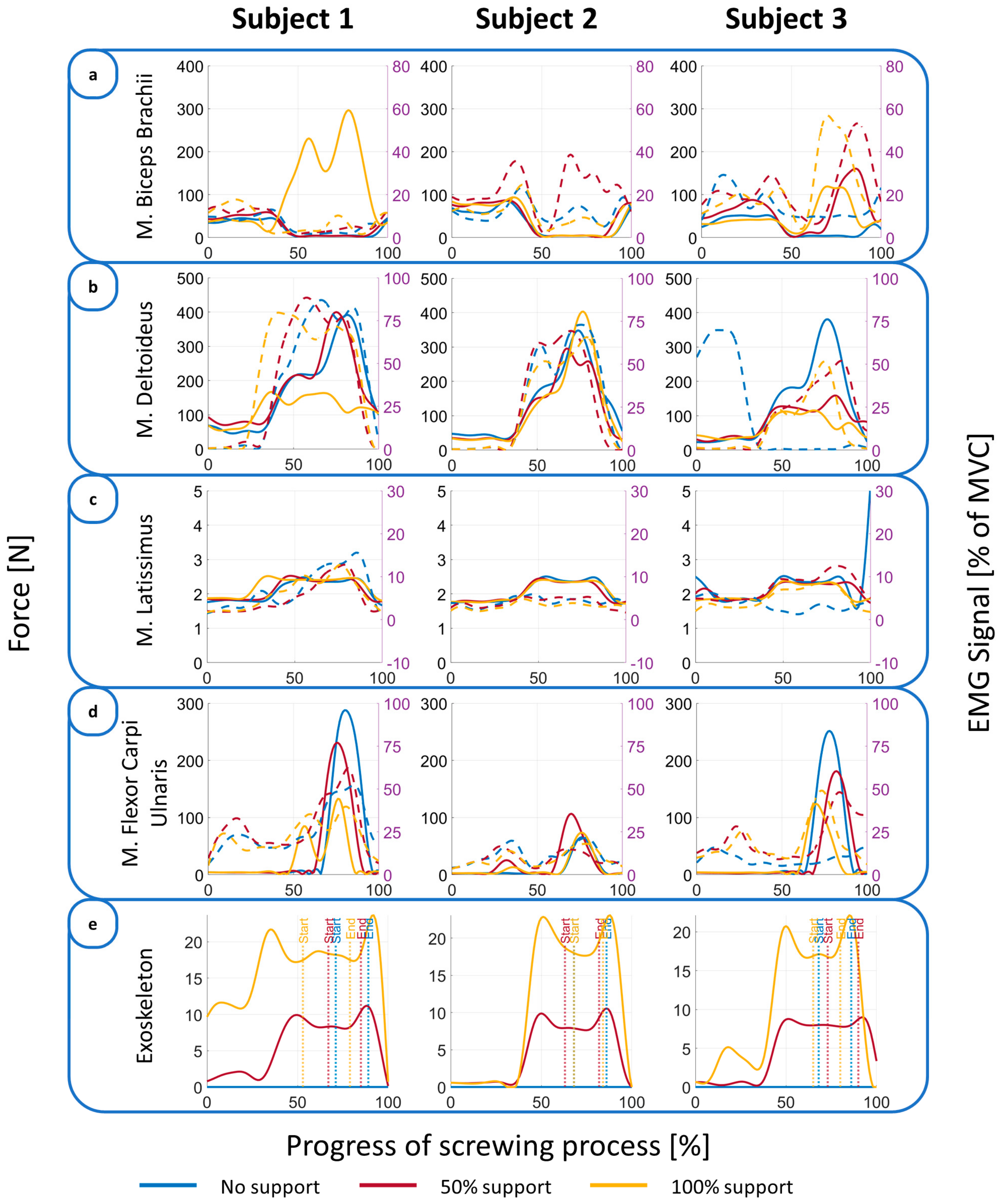 Applsci 14 02573 g009