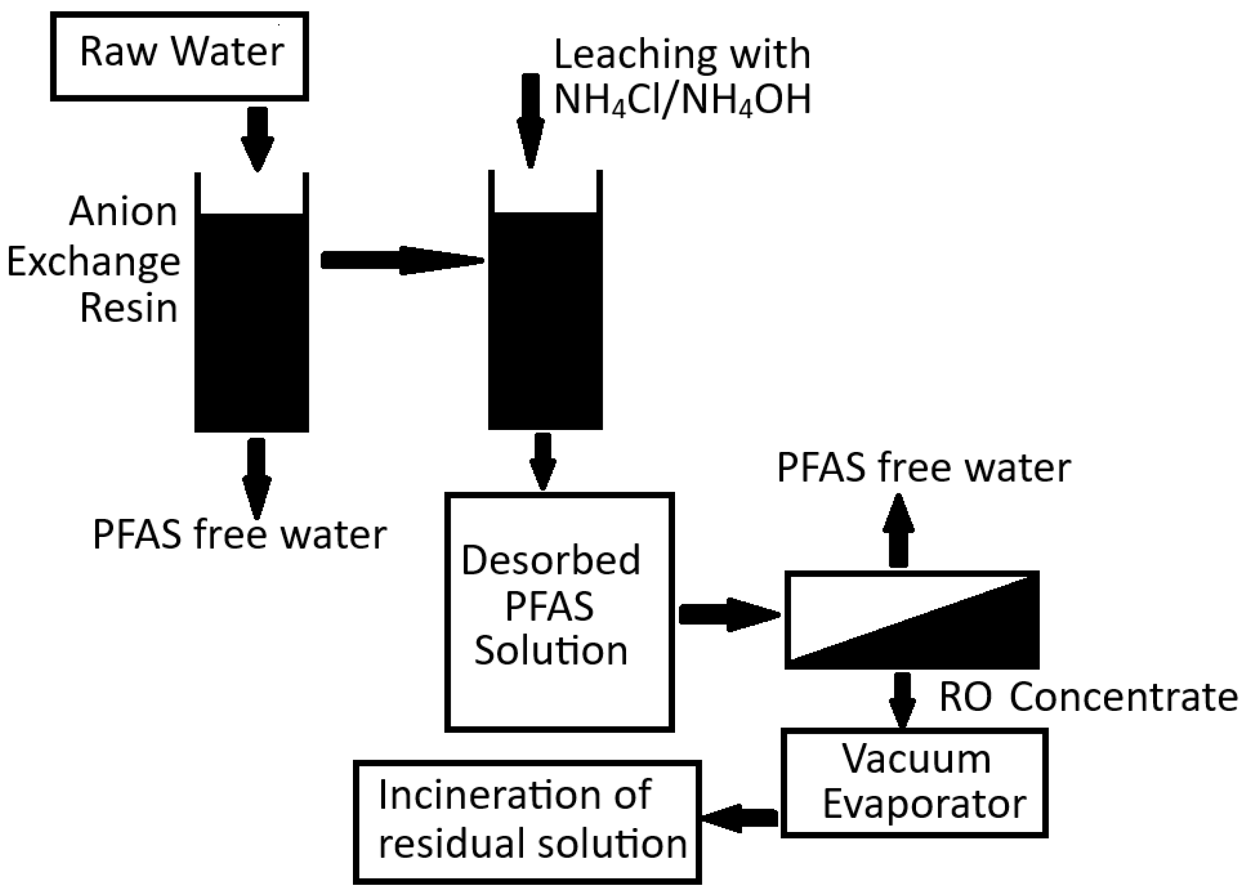 Applsci 14 02574 g004