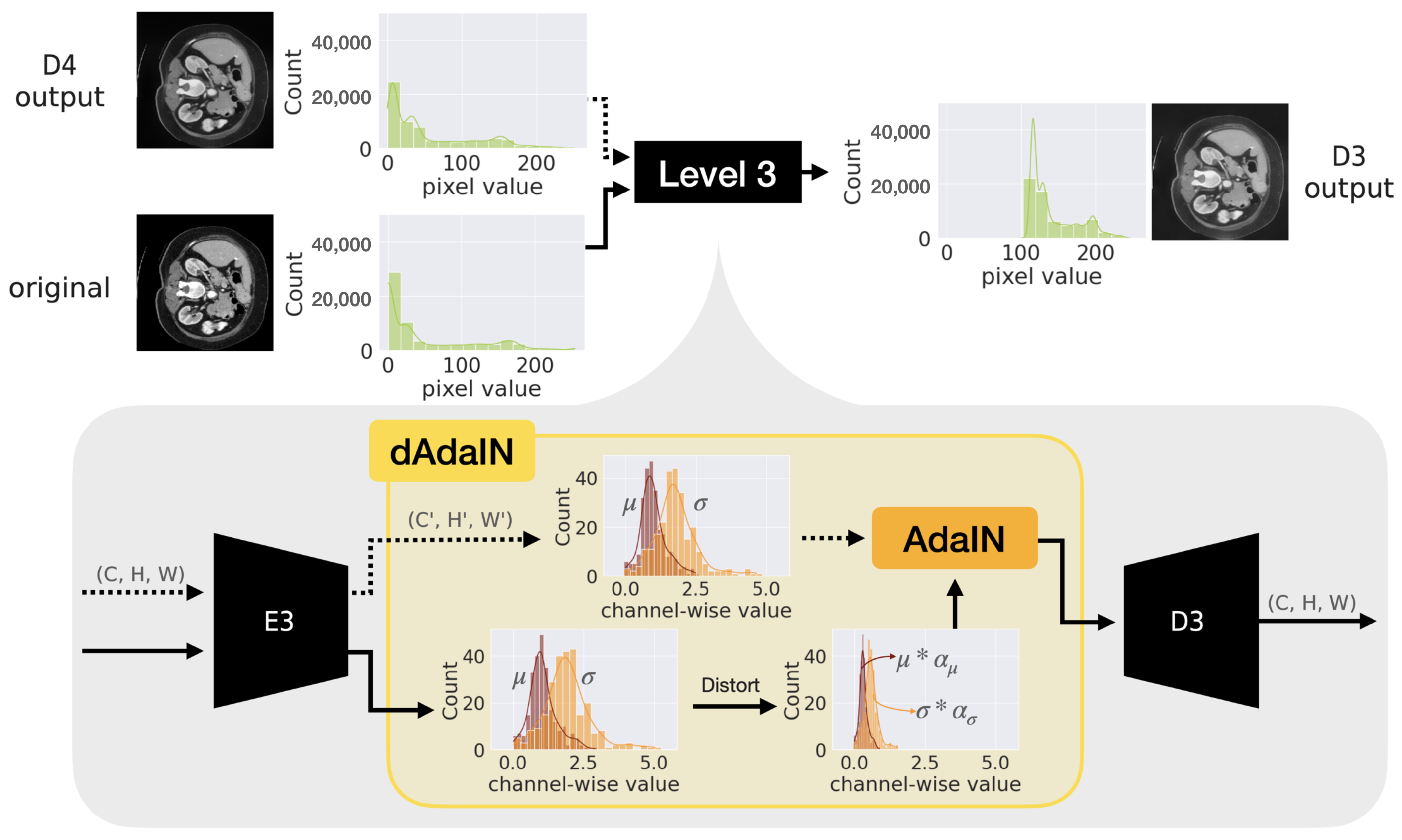 Applsci 14 02576 g002