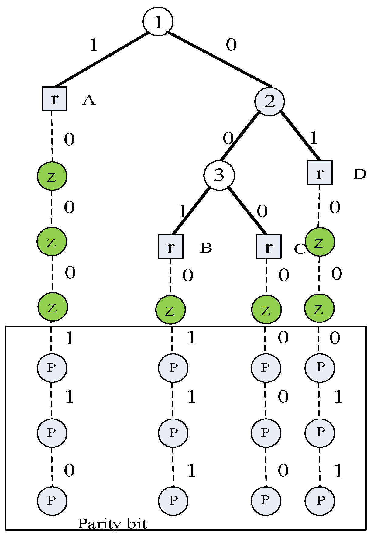 Applsci 14 02578 g004