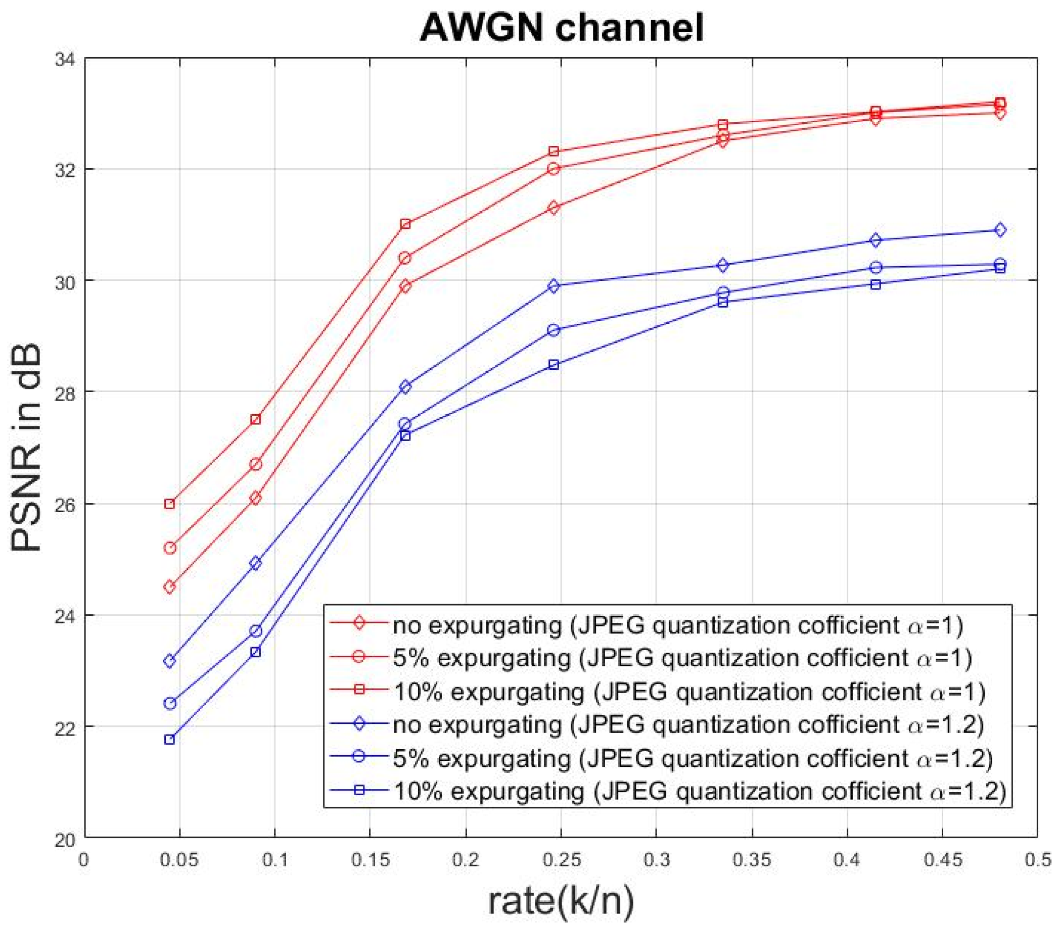 Applsci 14 02578 g007