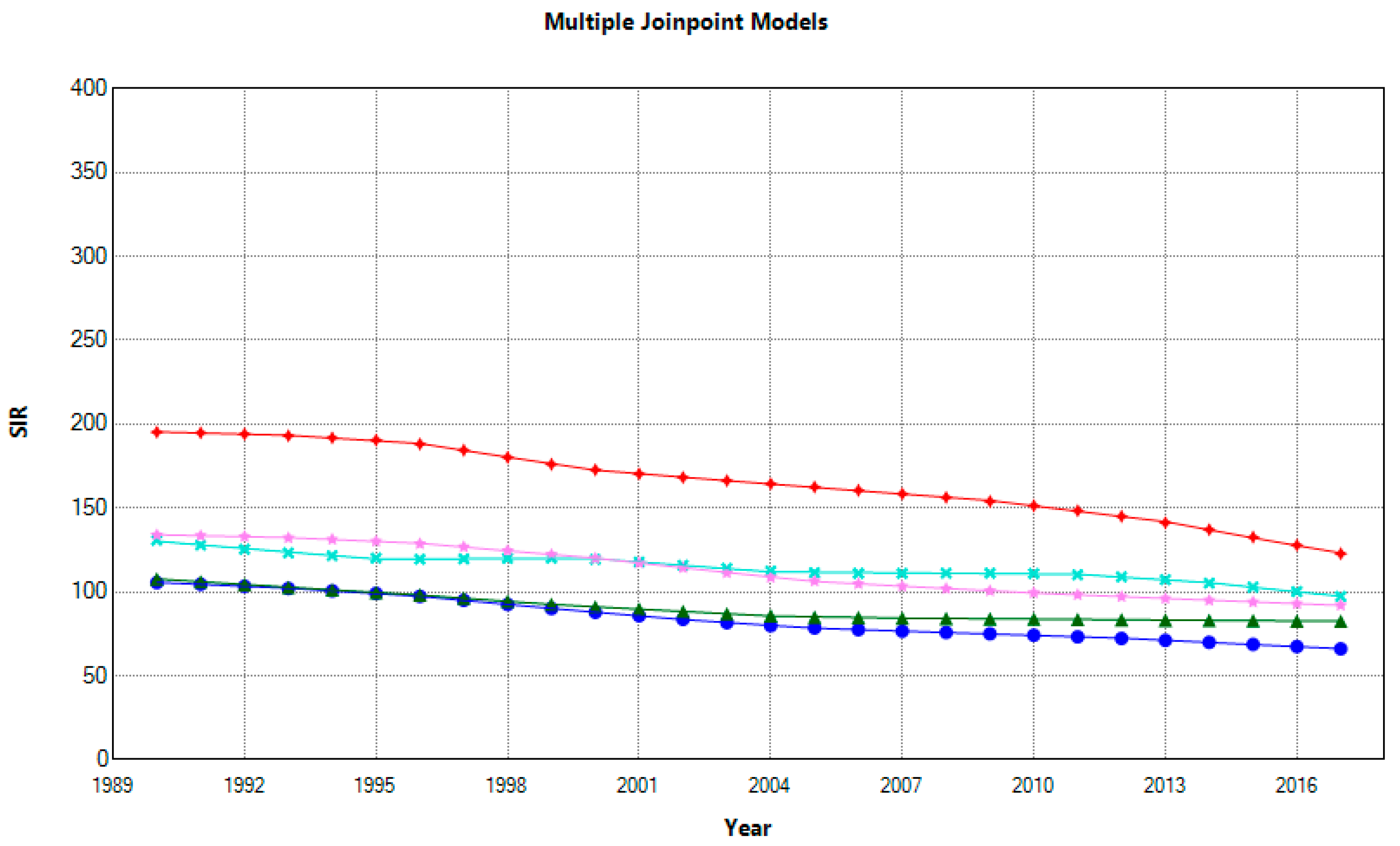 Applsci 14 02581 g003