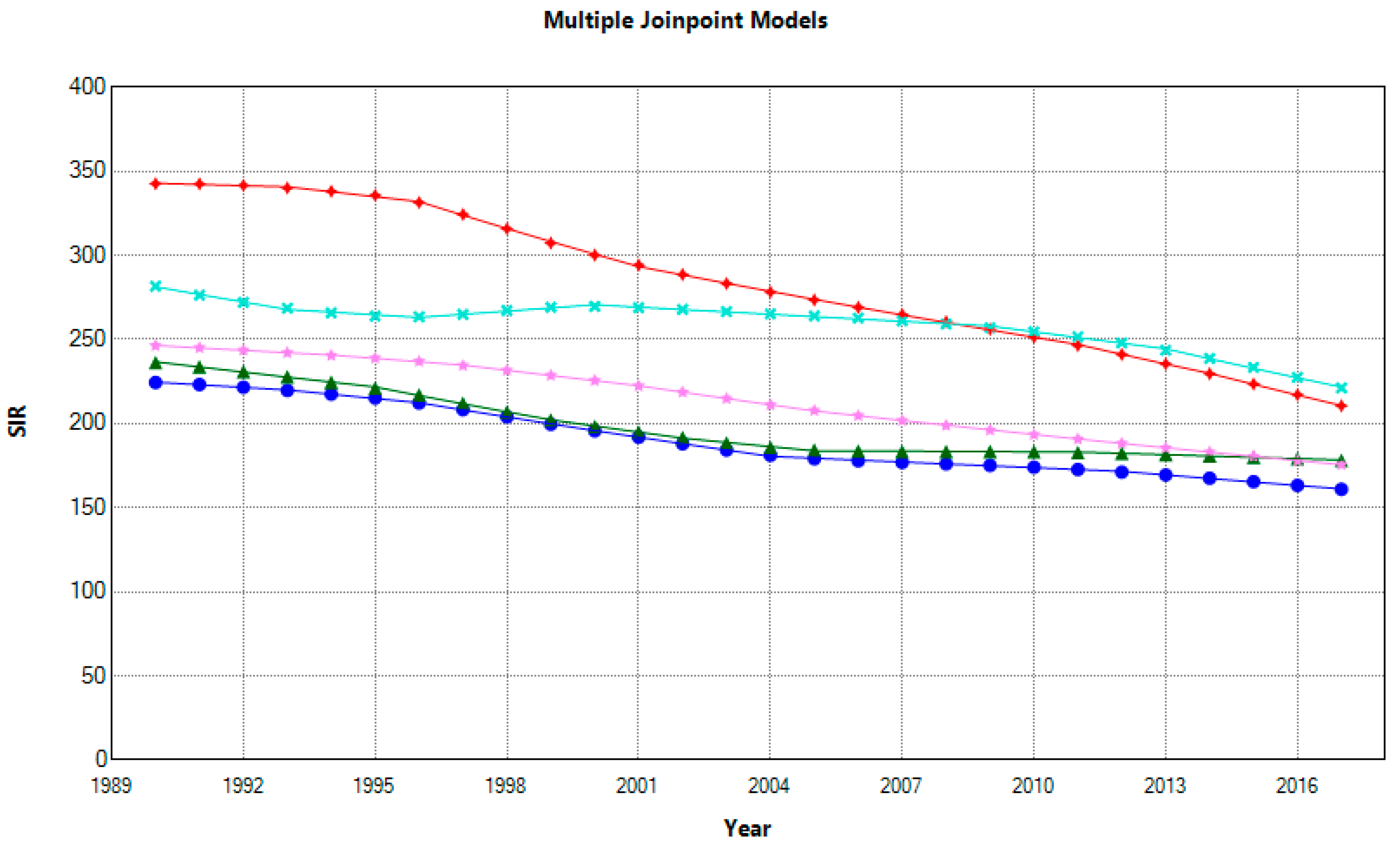 Applsci 14 02581 g004