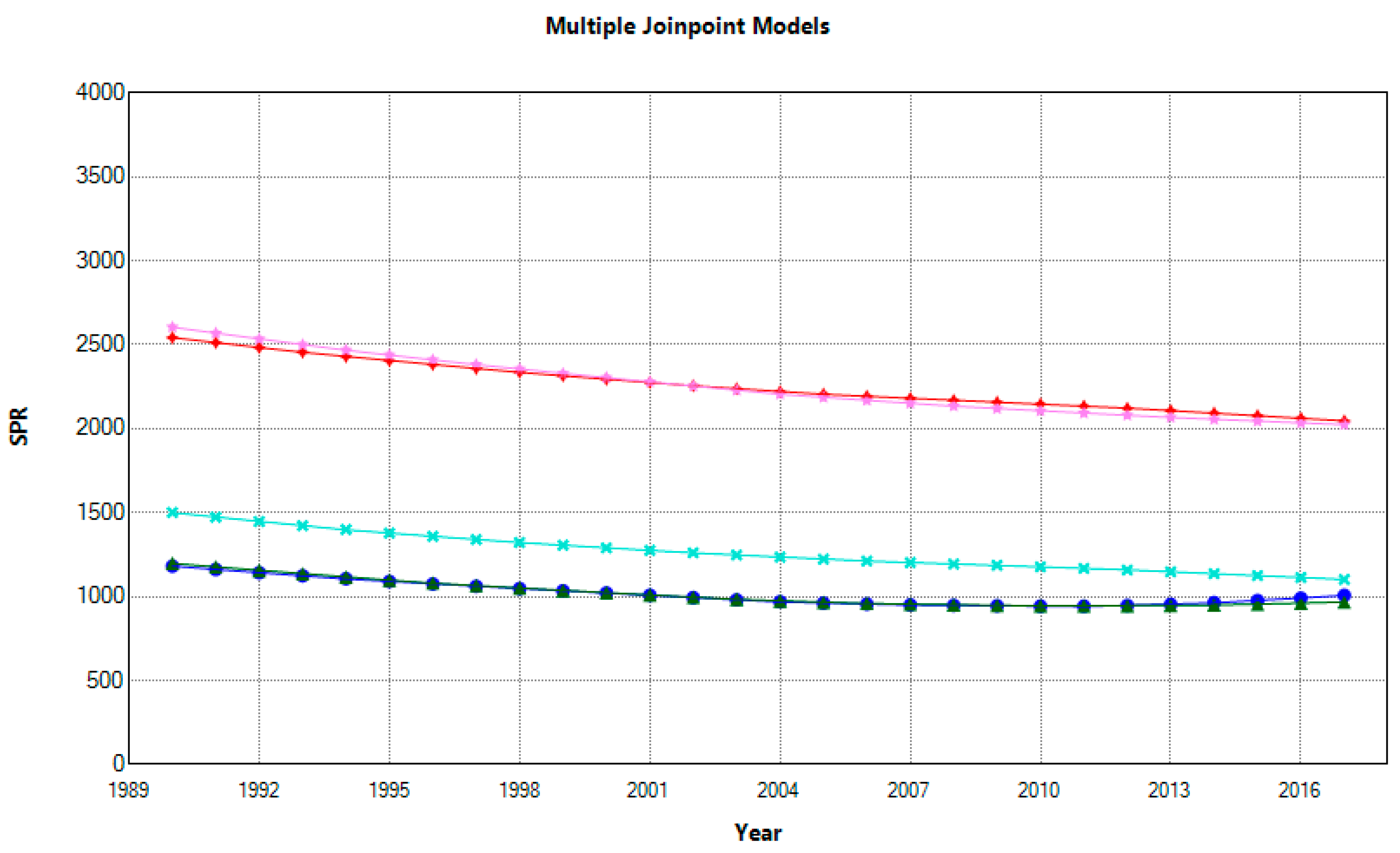 Applsci 14 02581 g005