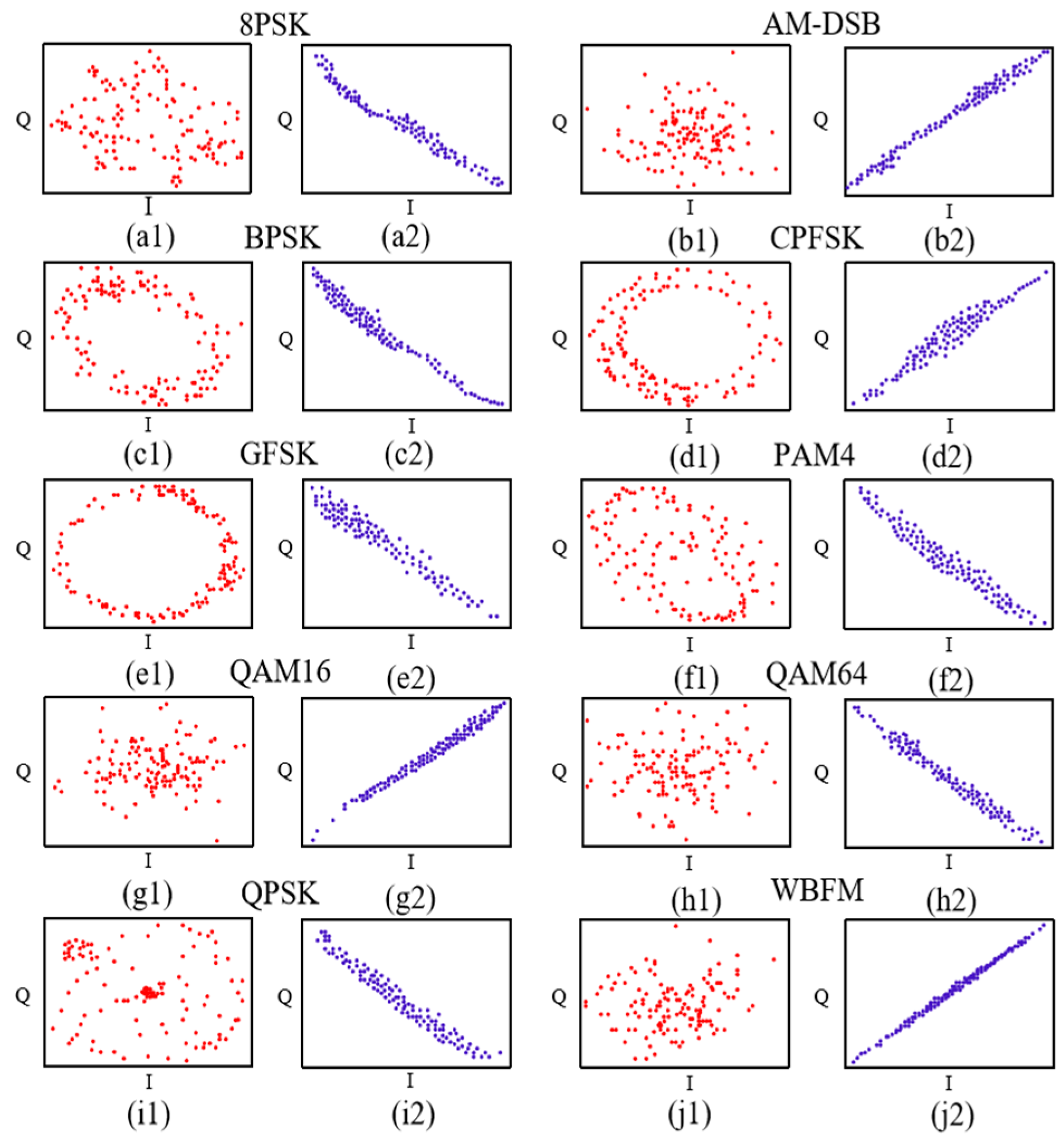 Applsci 14 02583 g003