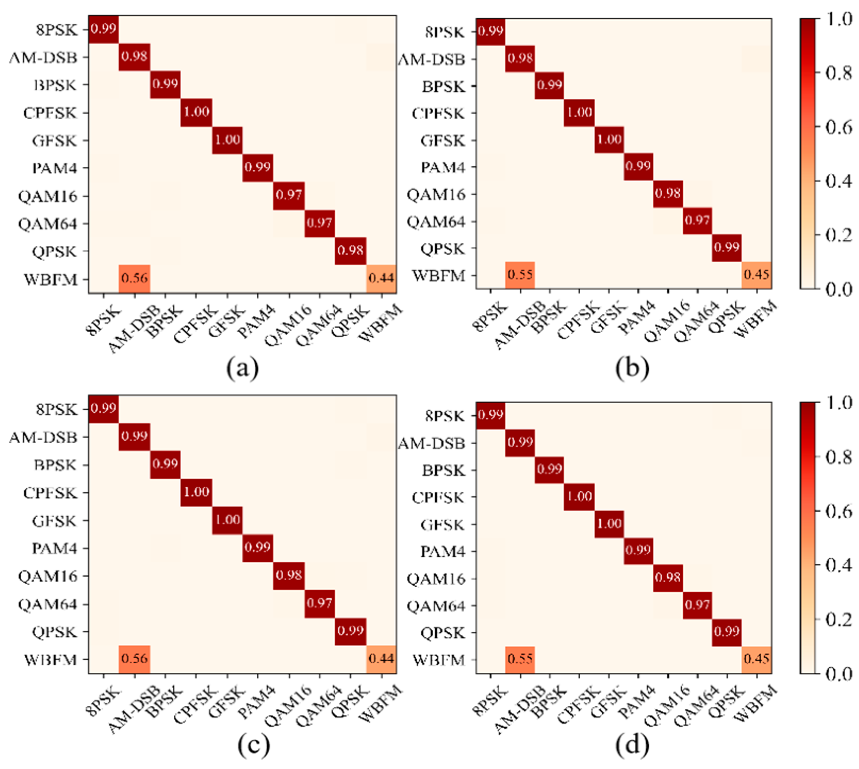 Applsci 14 02583 g005