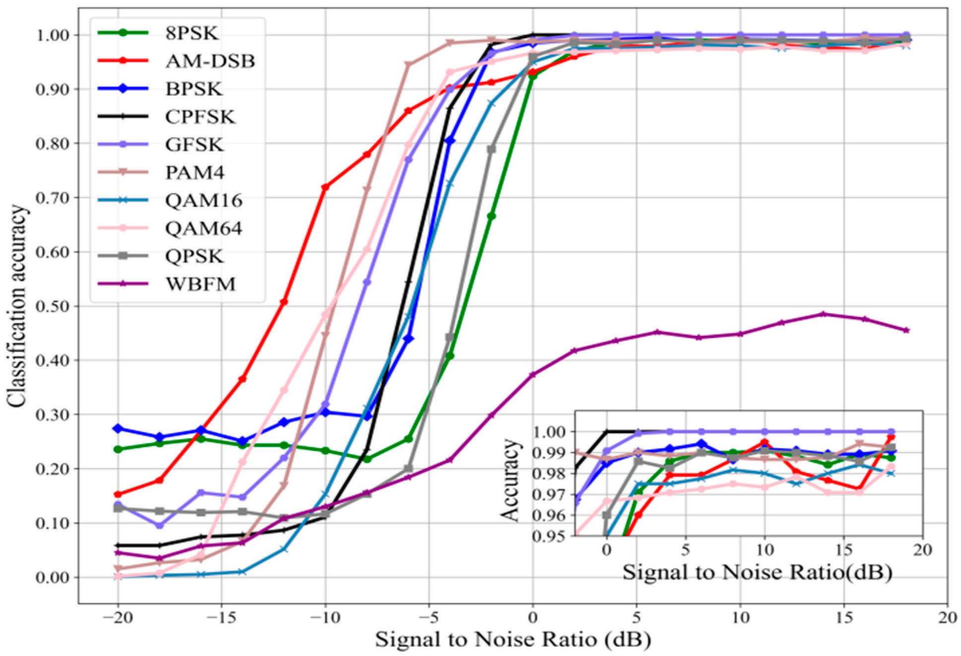 Applsci 14 02583 g010