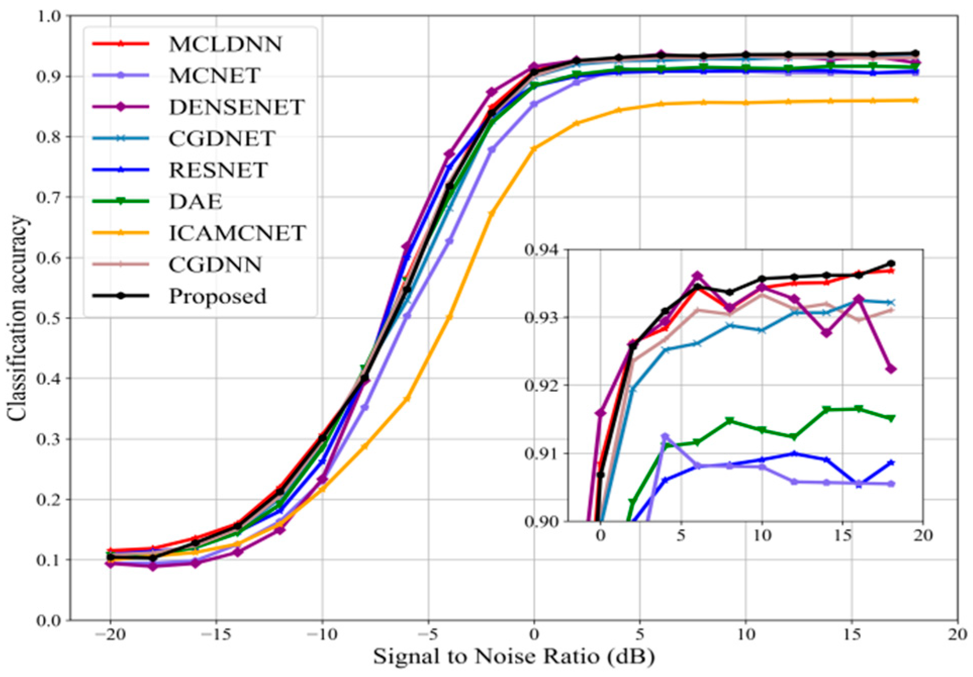 Applsci 14 02583 g011