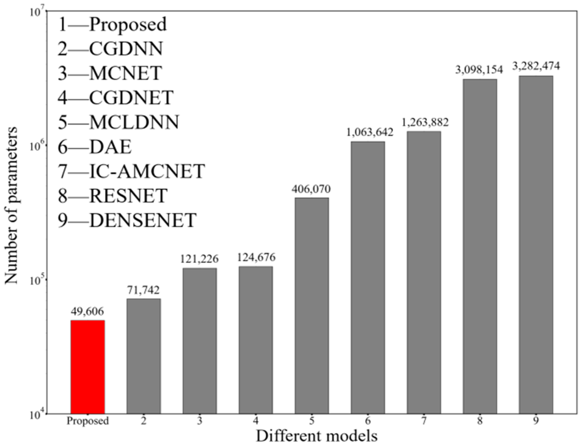Applsci 14 02583 g012