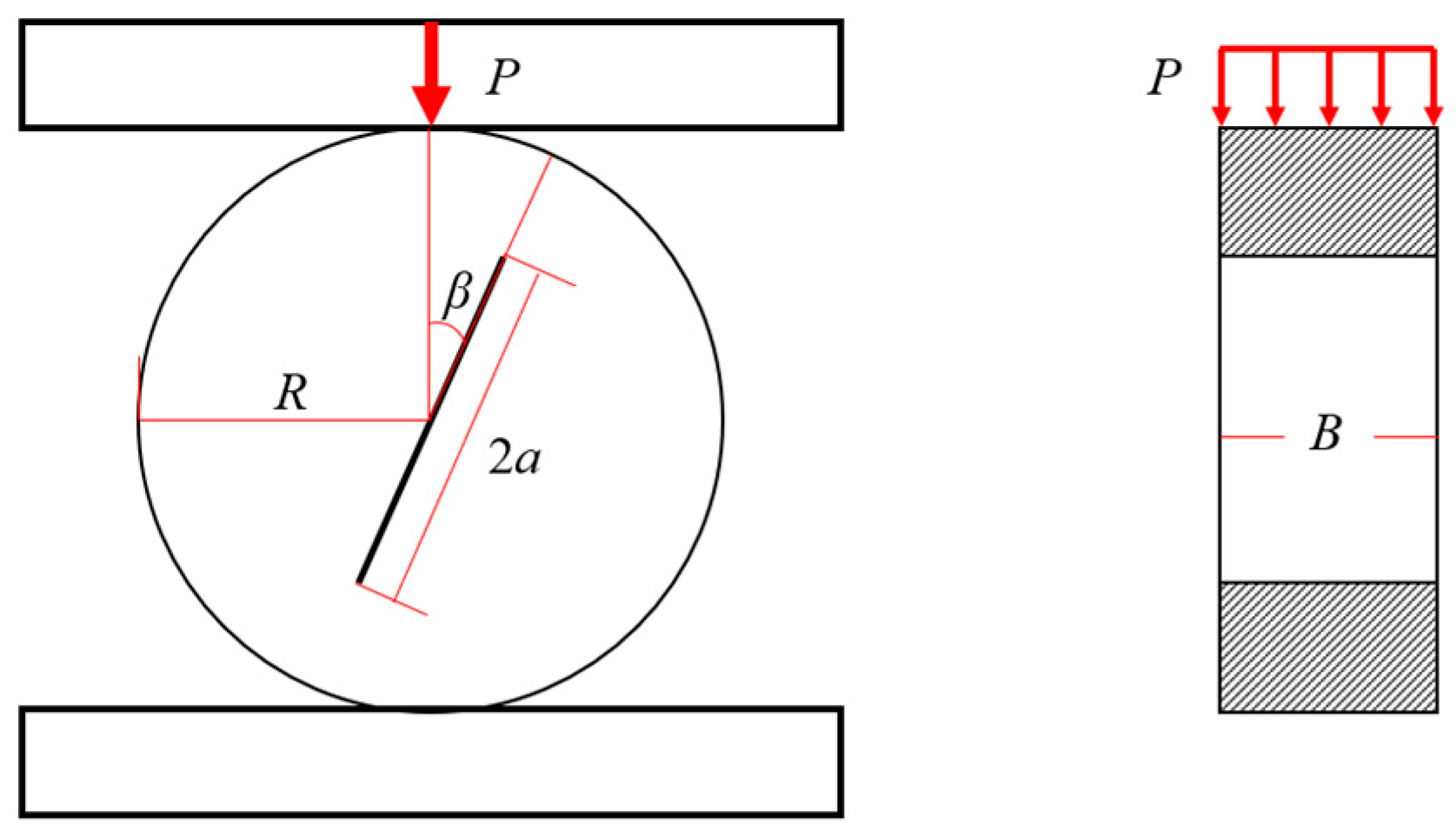 Applsci 14 02585 g001 Applsci 14 02585 g001
