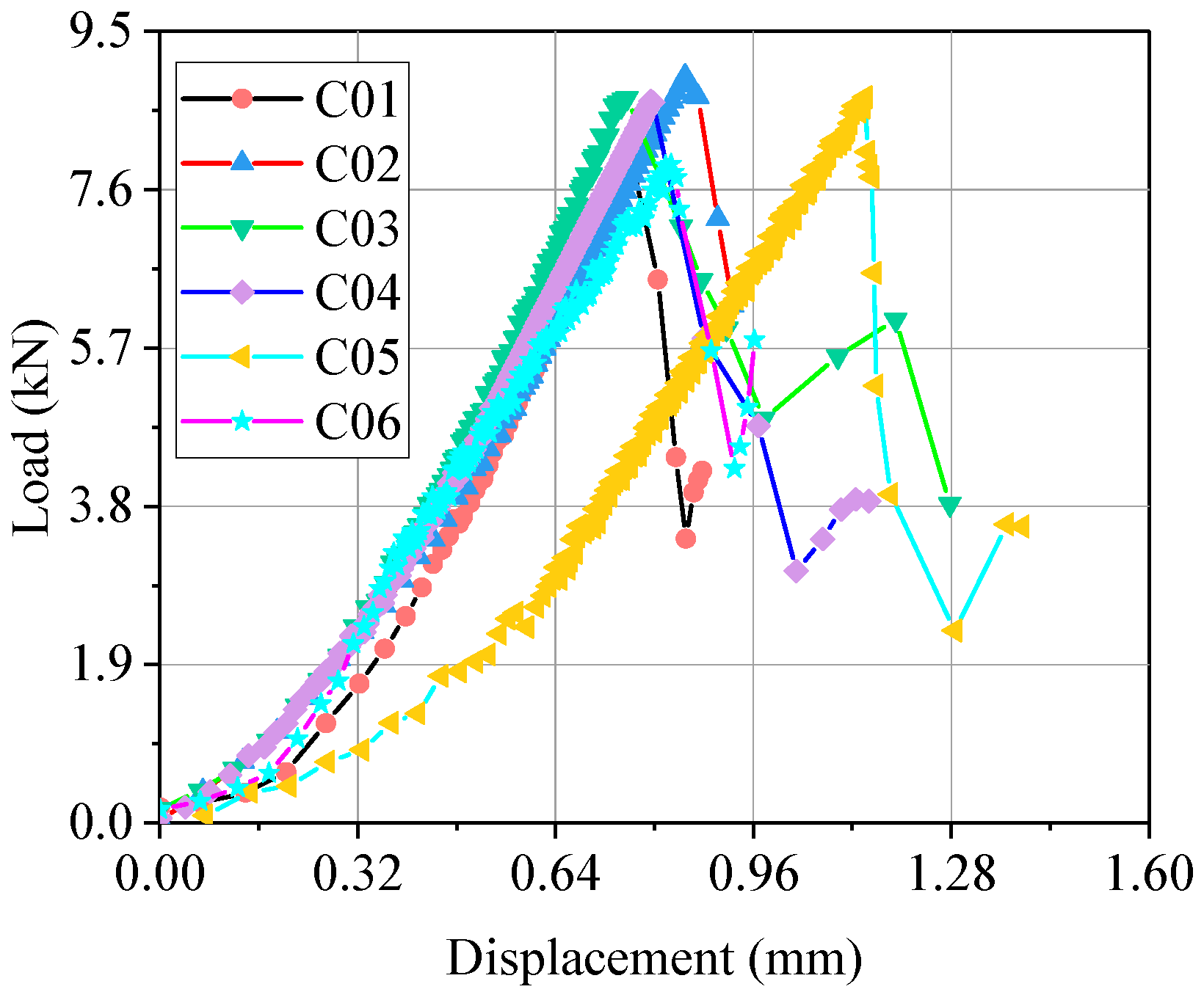 Applsci 14 02585 g002 Applsci 14 02585 g002