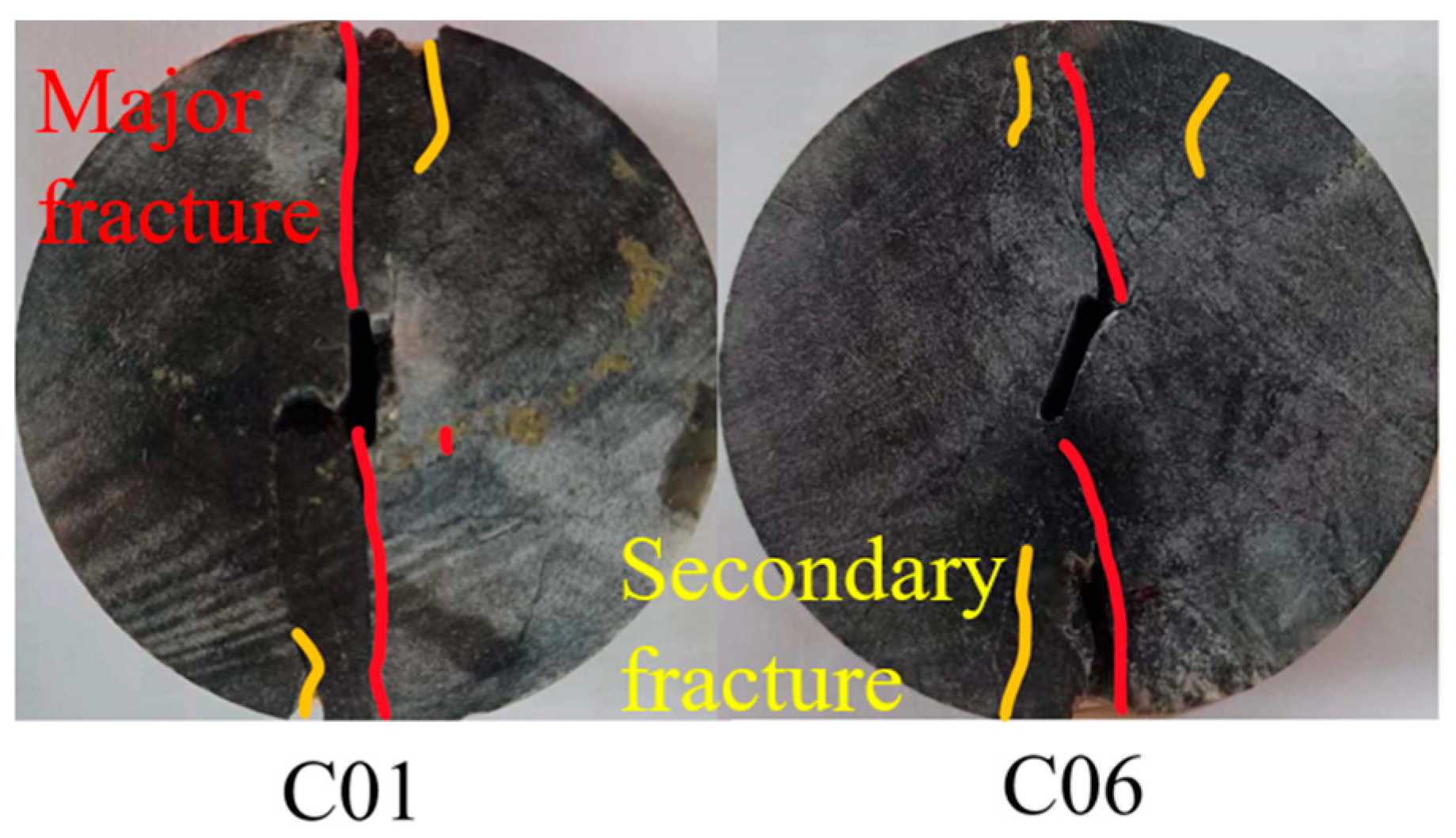 Applsci 14 02585 g003 Applsci 14 02585 g003