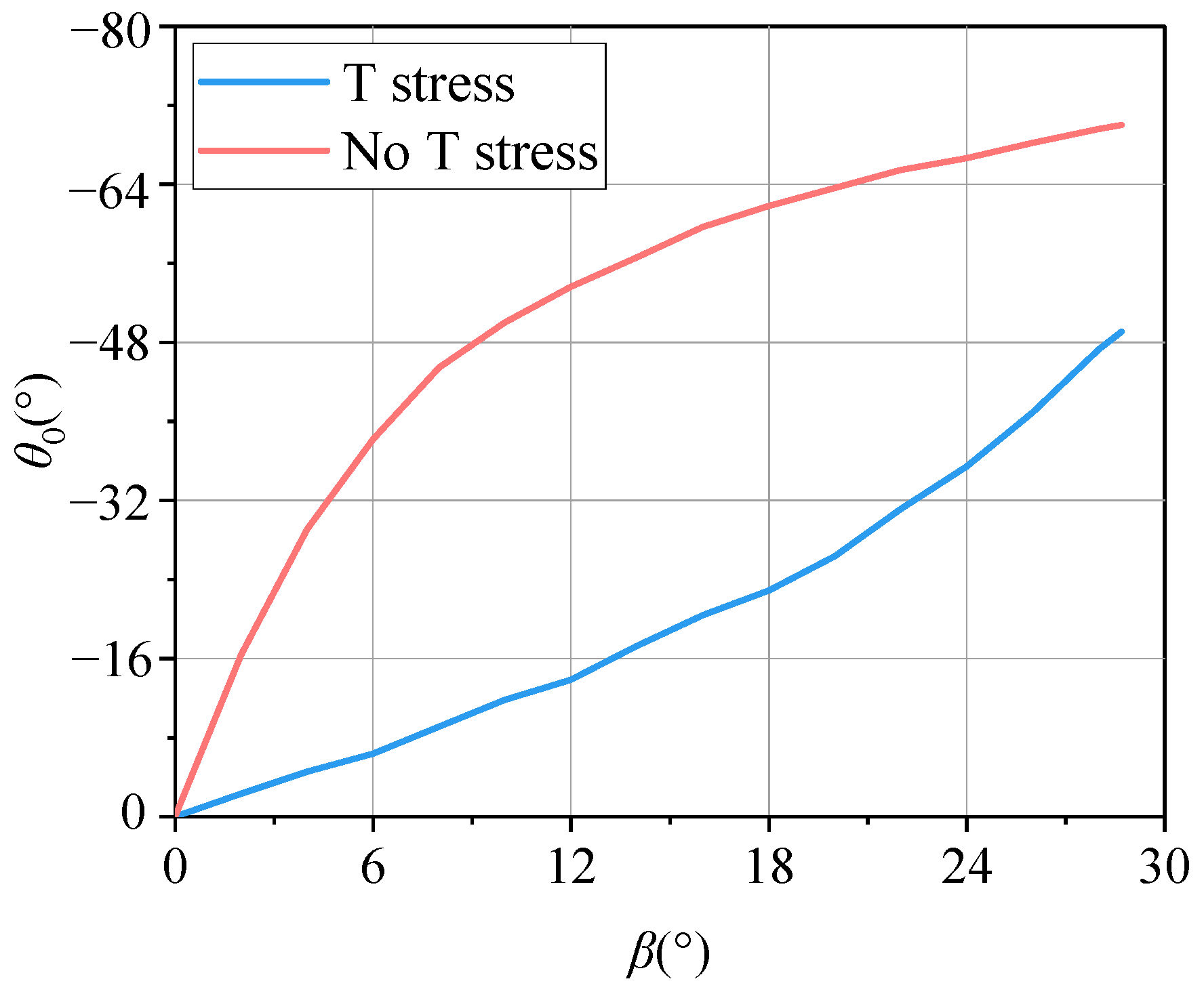 Applsci 14 02585 g004 Applsci 14 02585 g004