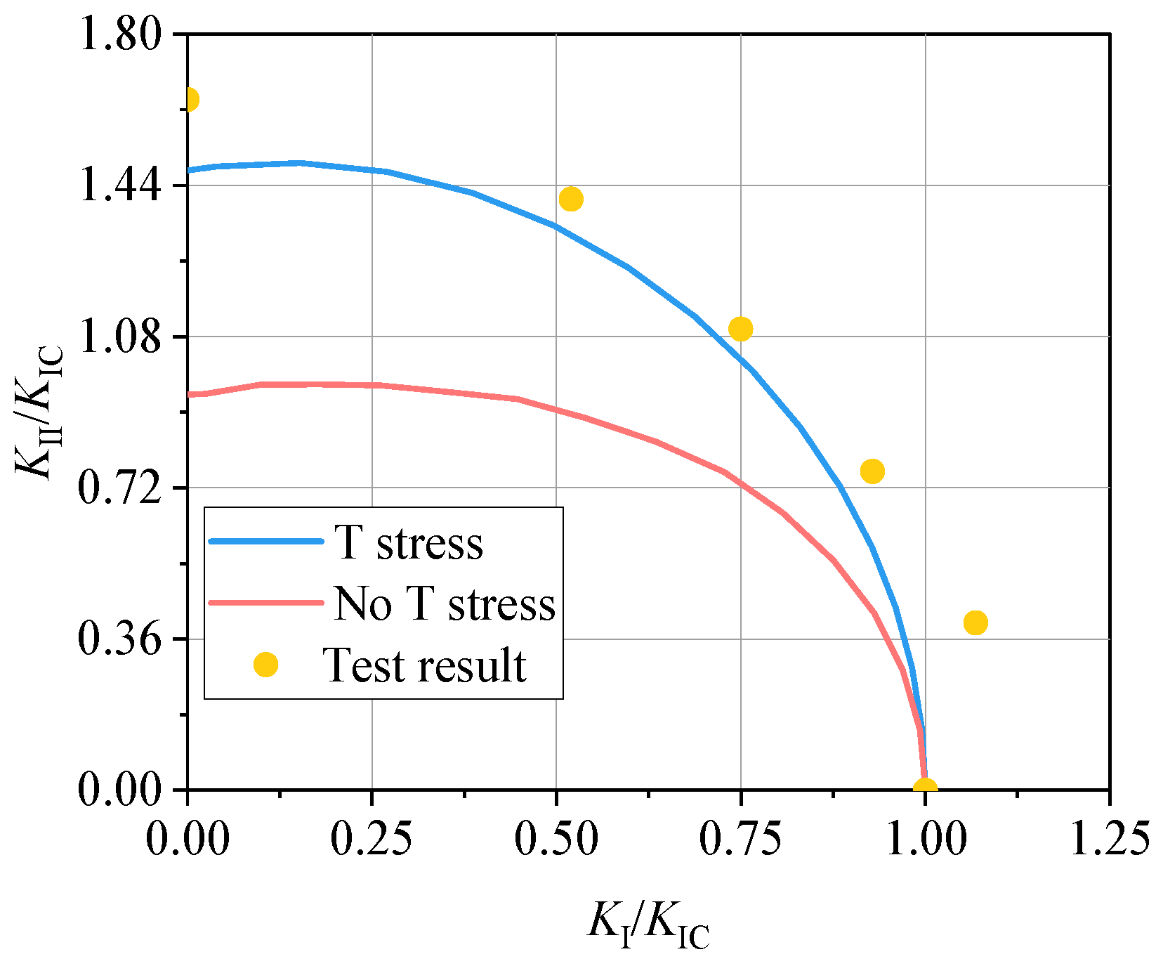 Applsci 14 02585 g005 Applsci 14 02585 g005