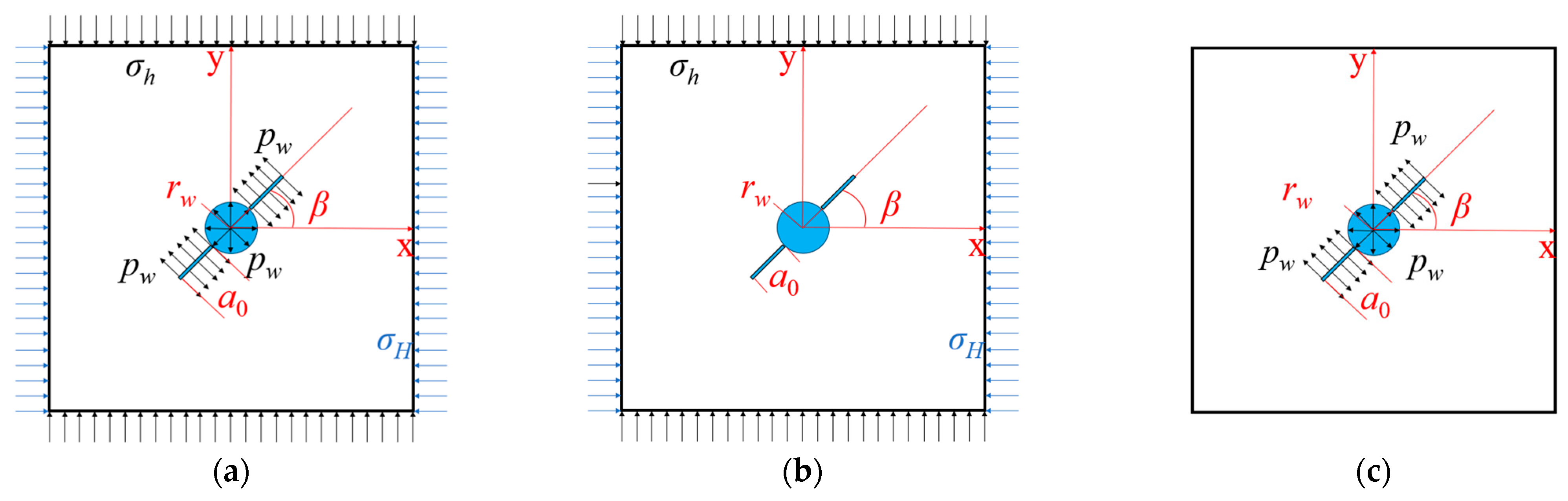 Applsci 14 02585 g006 Applsci 14 02585 g006