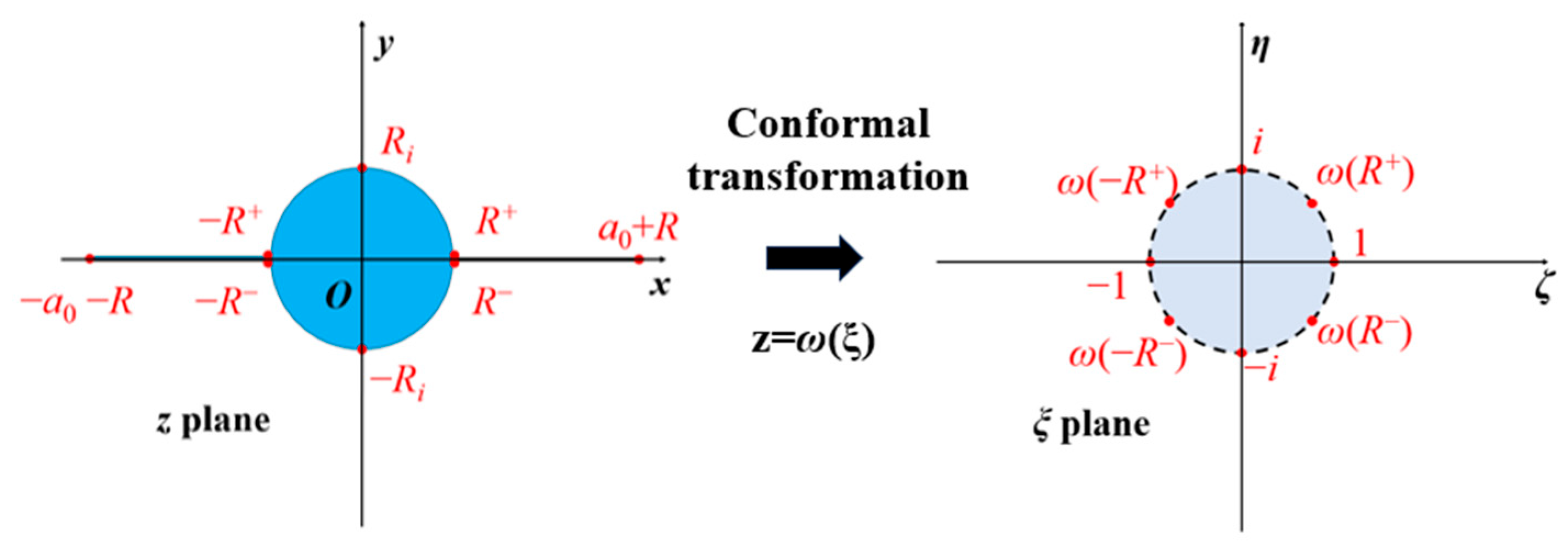 Applsci 14 02585 g007 Applsci 14 02585 g007