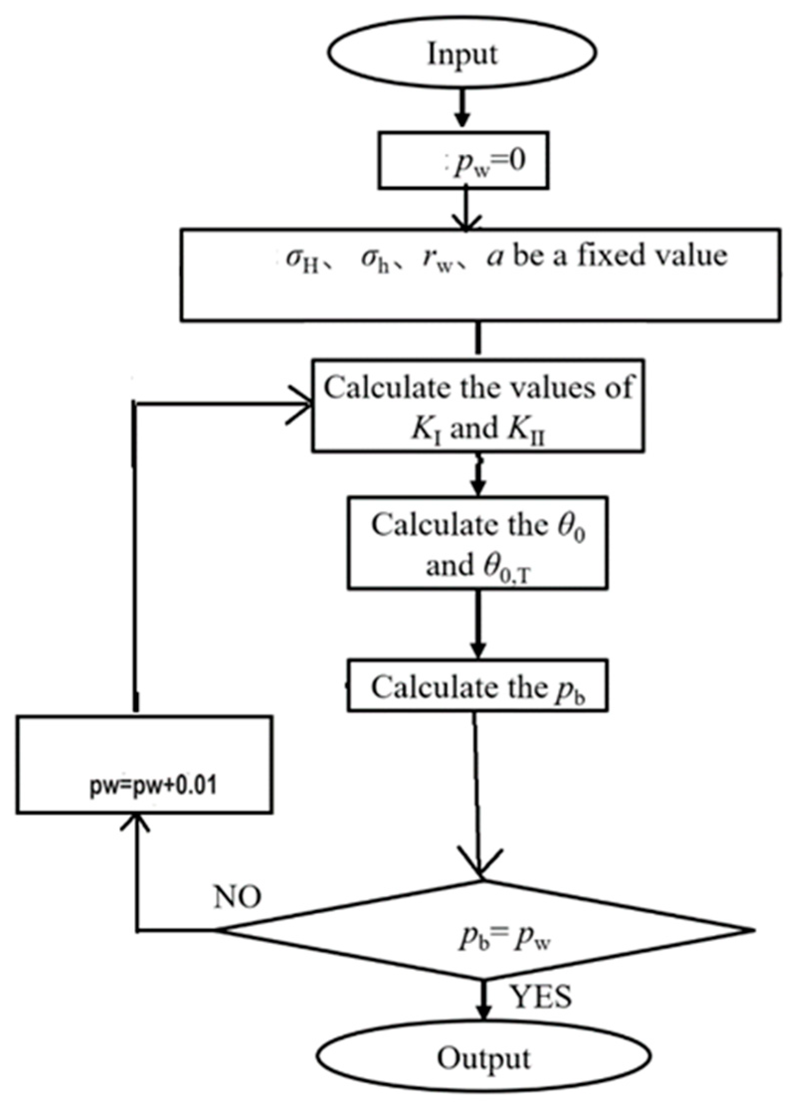 Applsci 14 02585 g008 Applsci 14 02585 g008