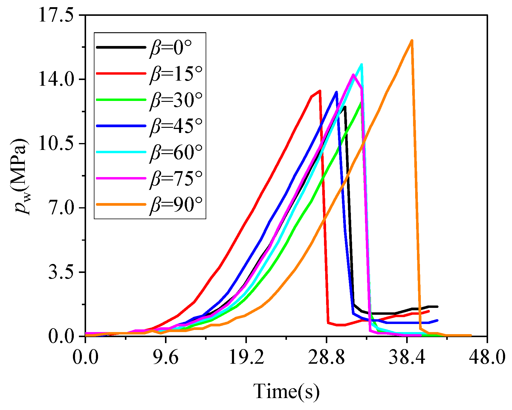 Applsci 14 02585 g013 Applsci 14 02585 g013