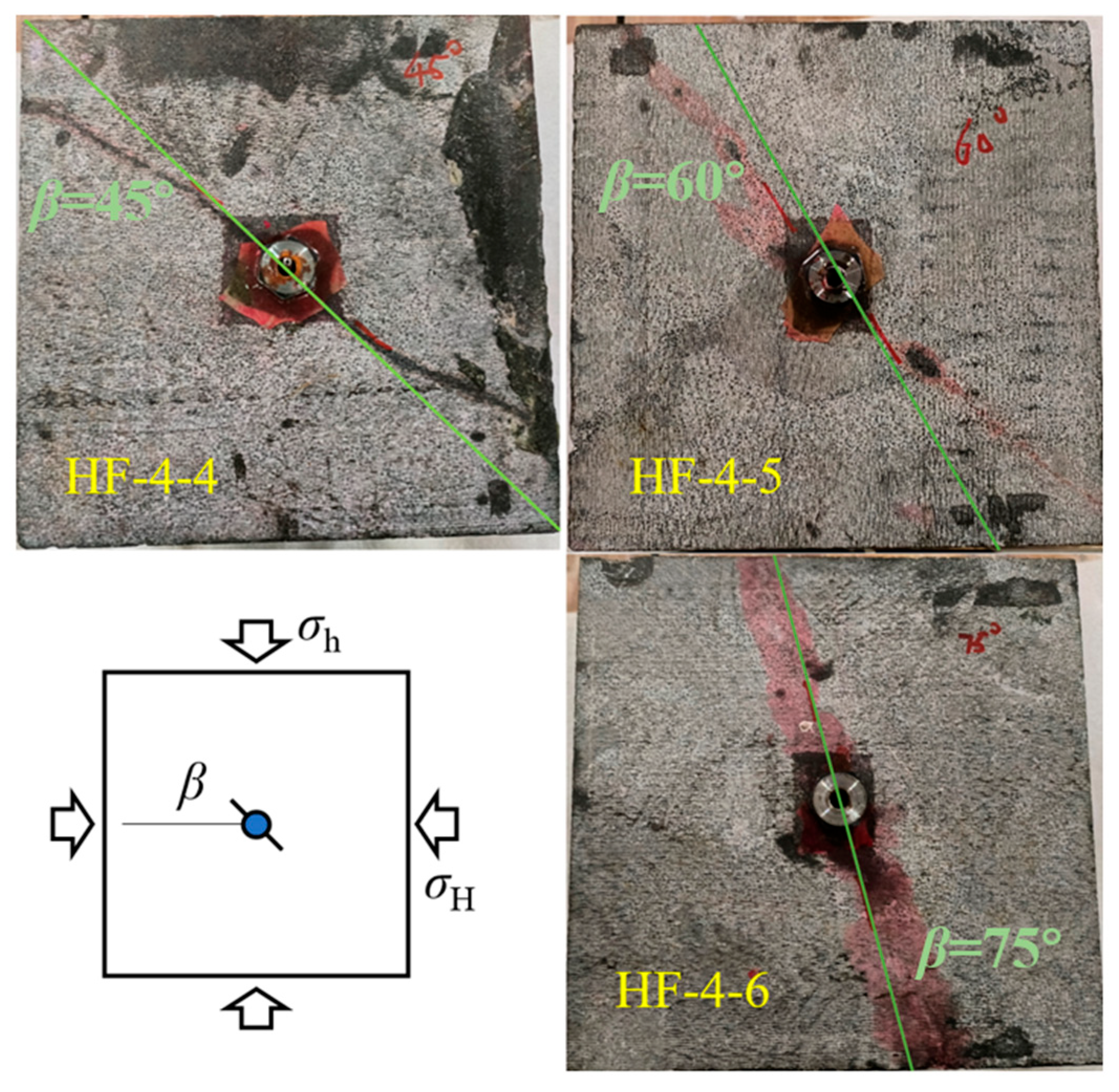 Applsci 14 02585 g014 Applsci 14 02585 g014