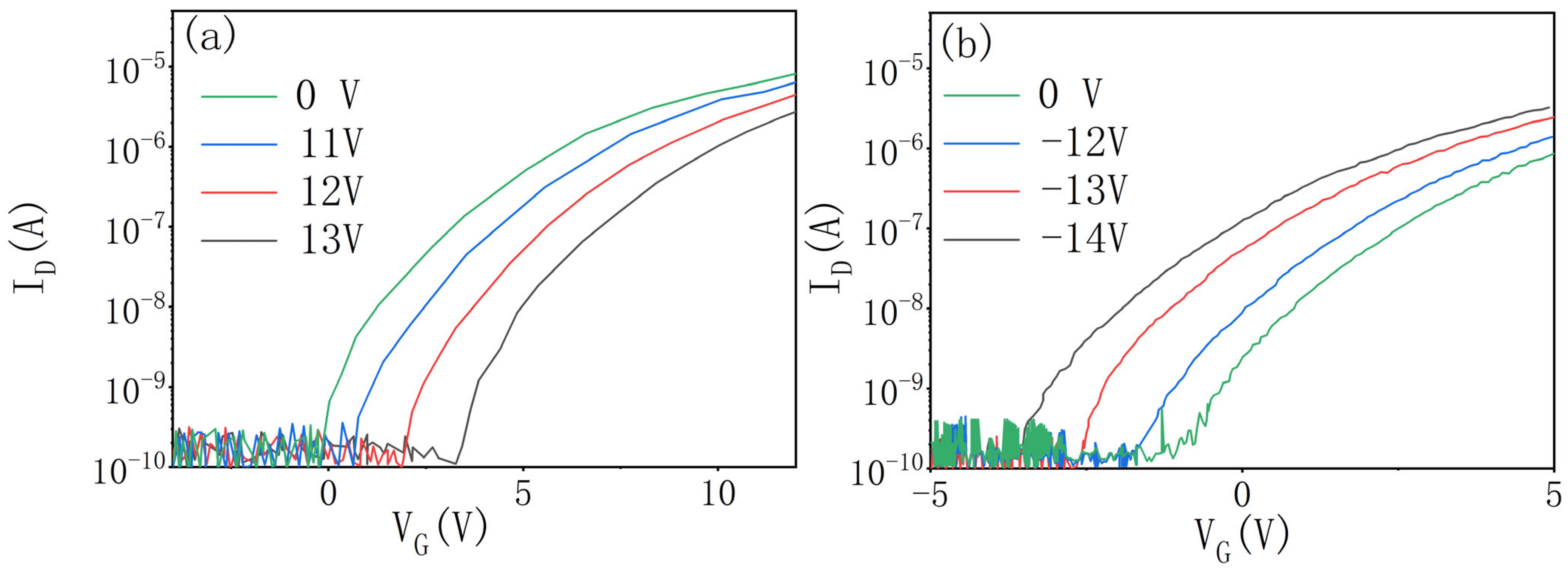 Applsci 14 02588 g002