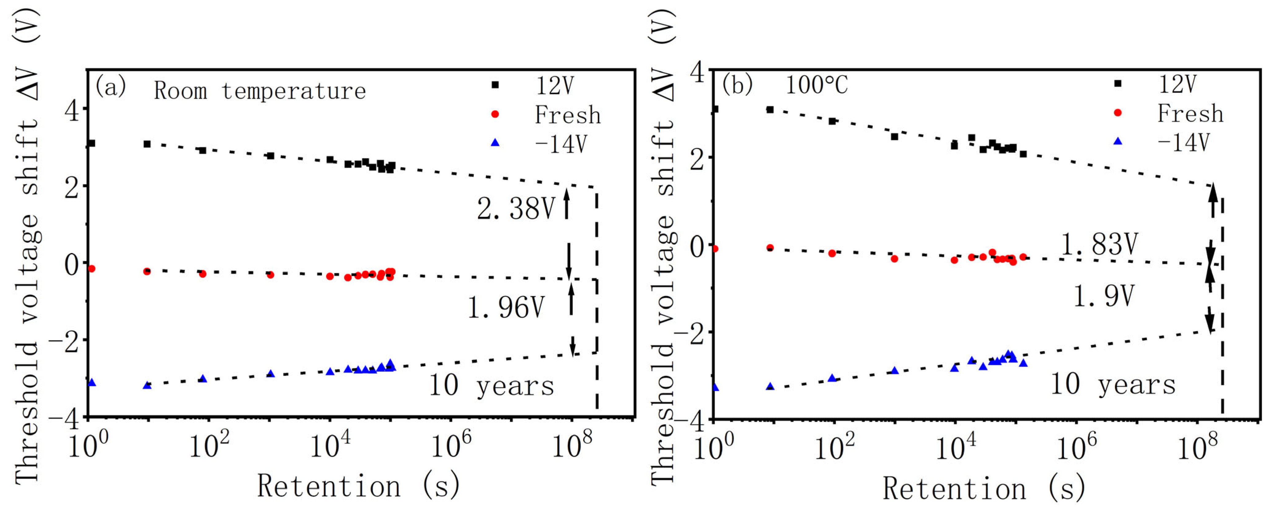 Applsci 14 02588 g004