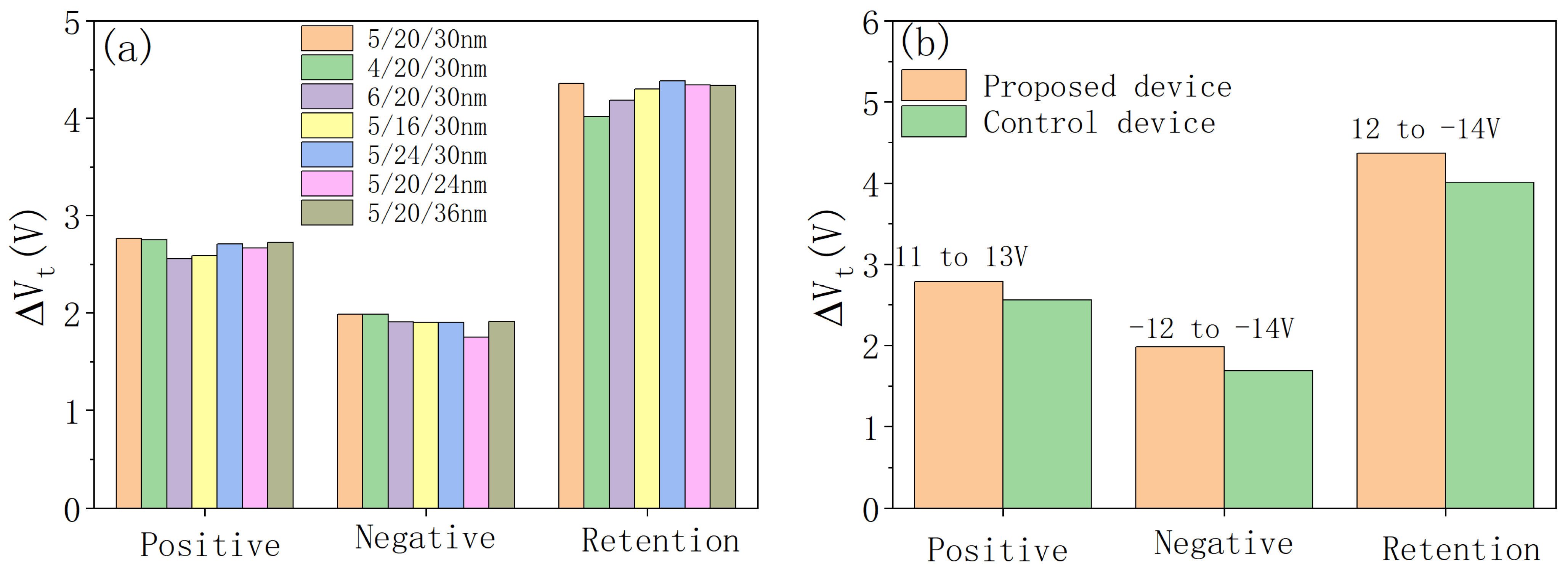 Applsci 14 02588 g005
