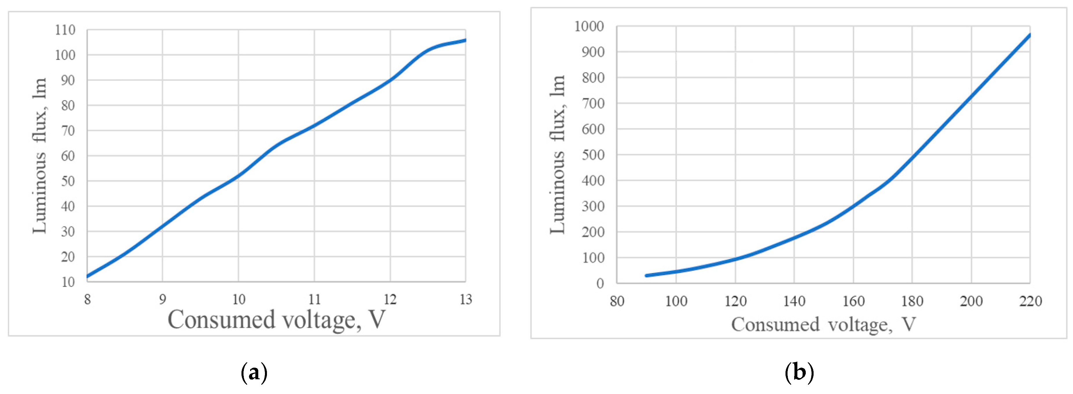 Applsci 14 02591 g004
