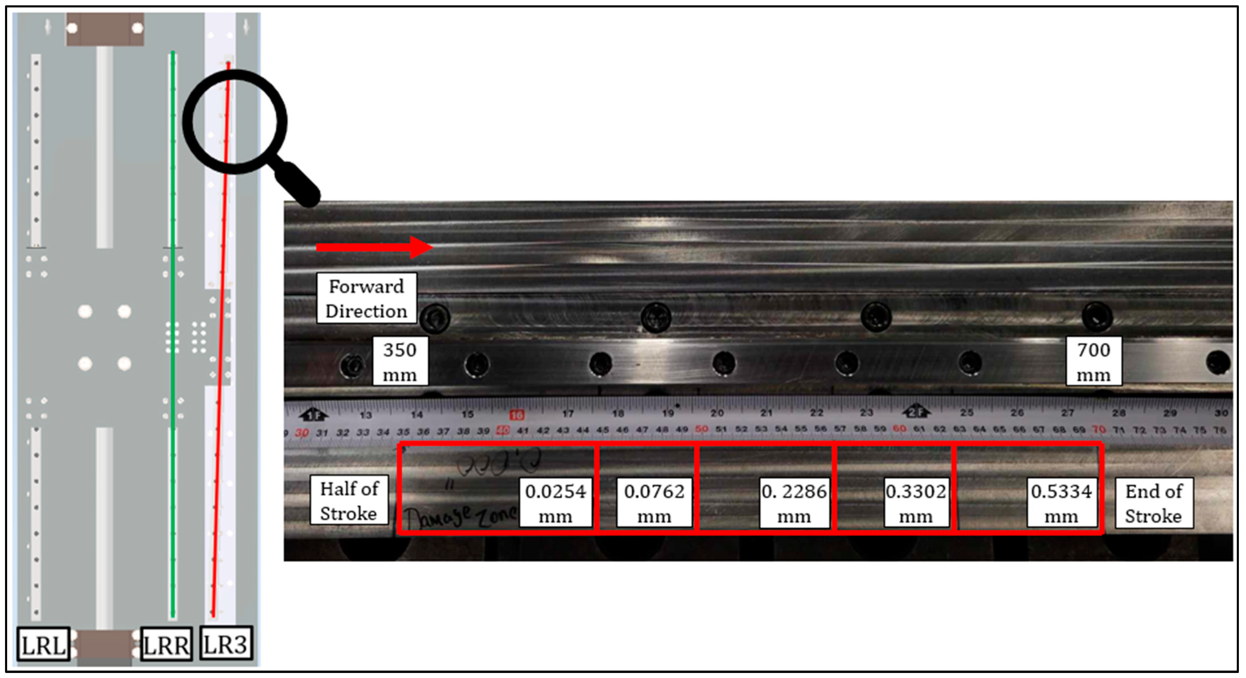 Applsci 14 02593 g005