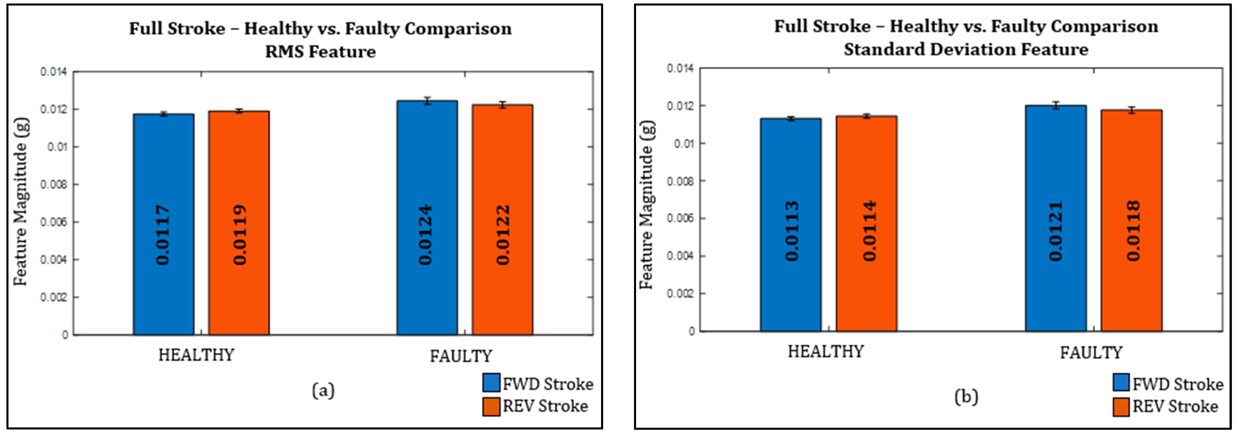 Applsci 14 02593 g007