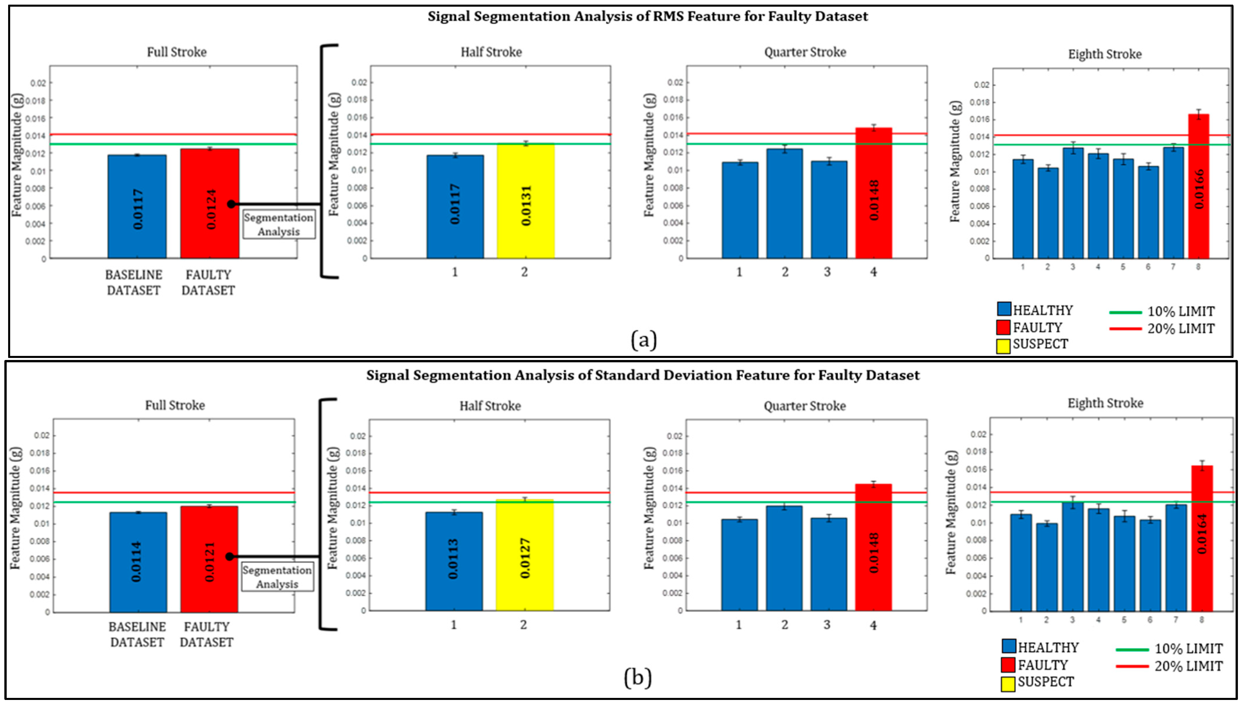 Applsci 14 02593 g010