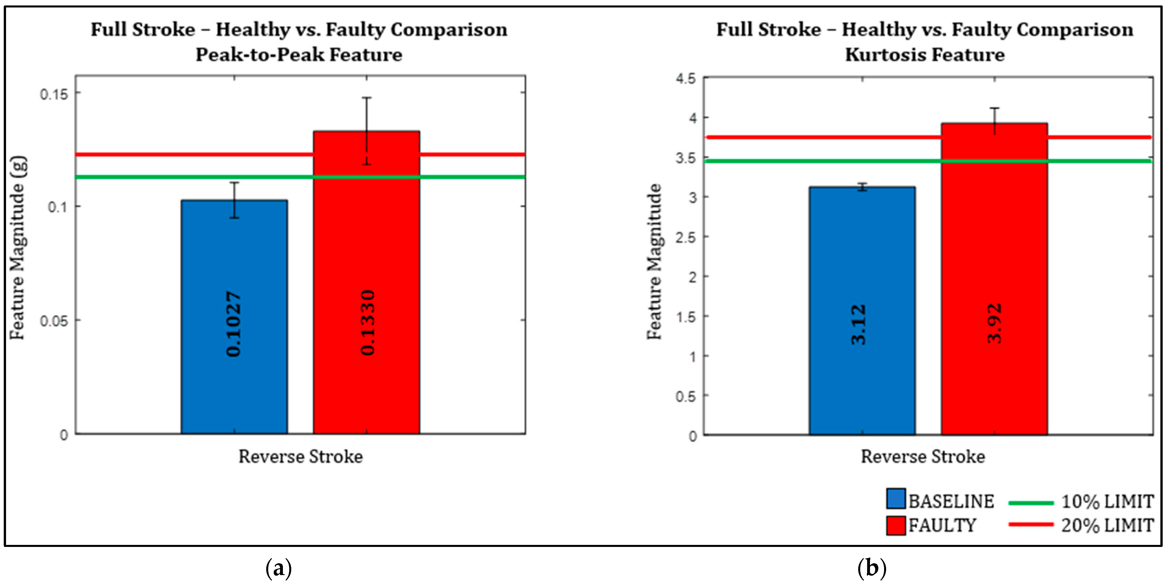 Applsci 14 02593 g014