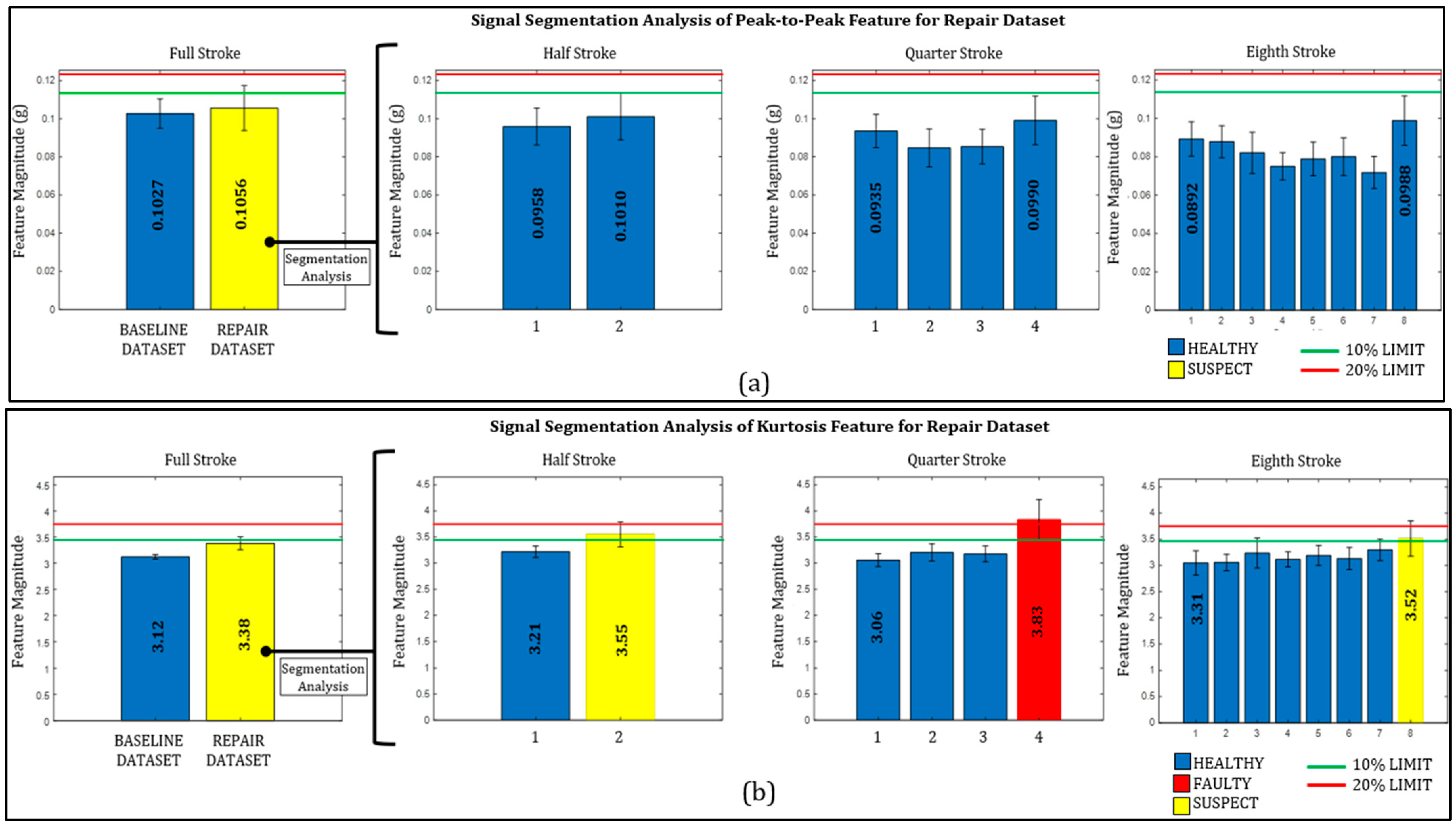 Applsci 14 02593 g018