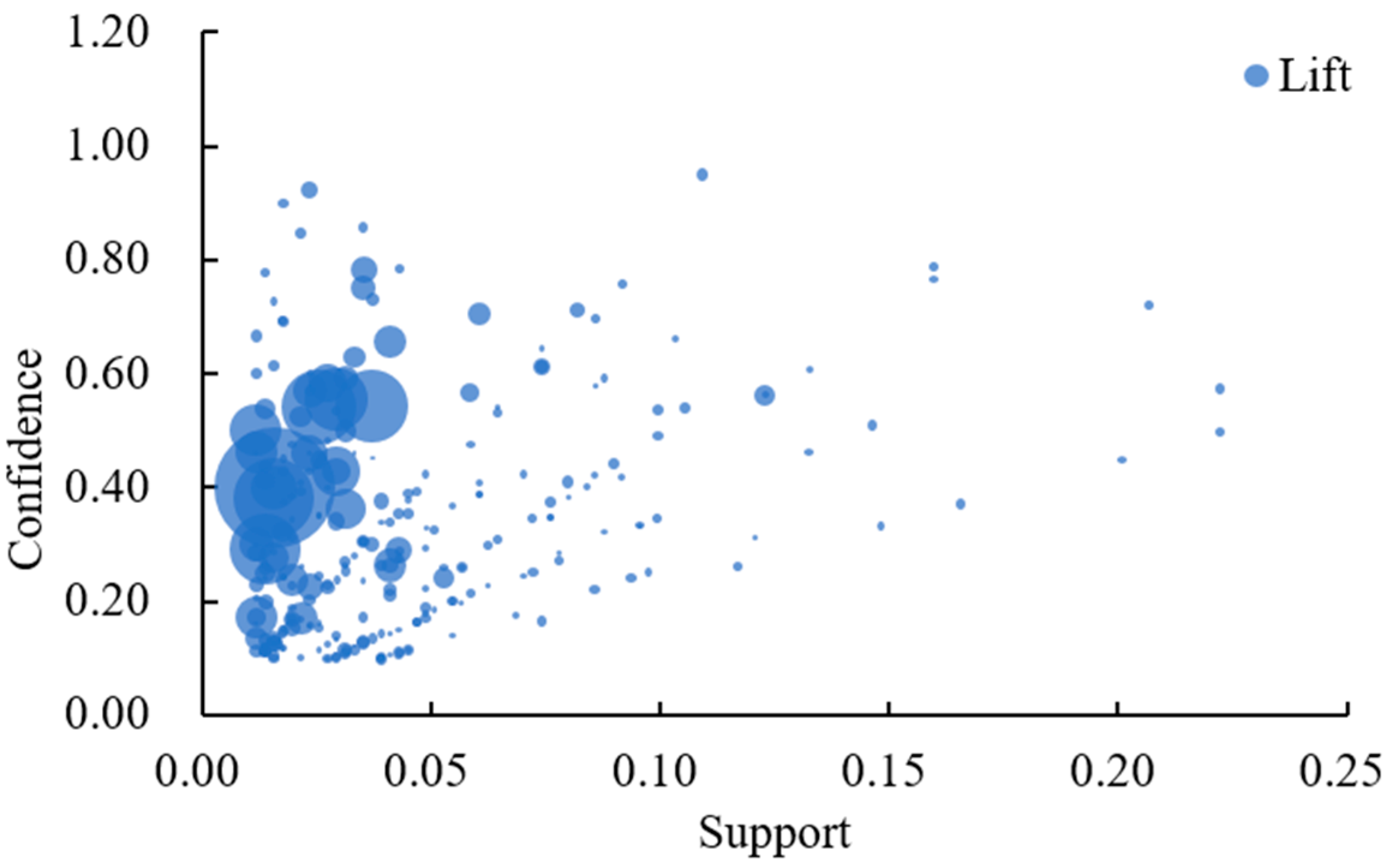 Applsci 14 02595 g004
