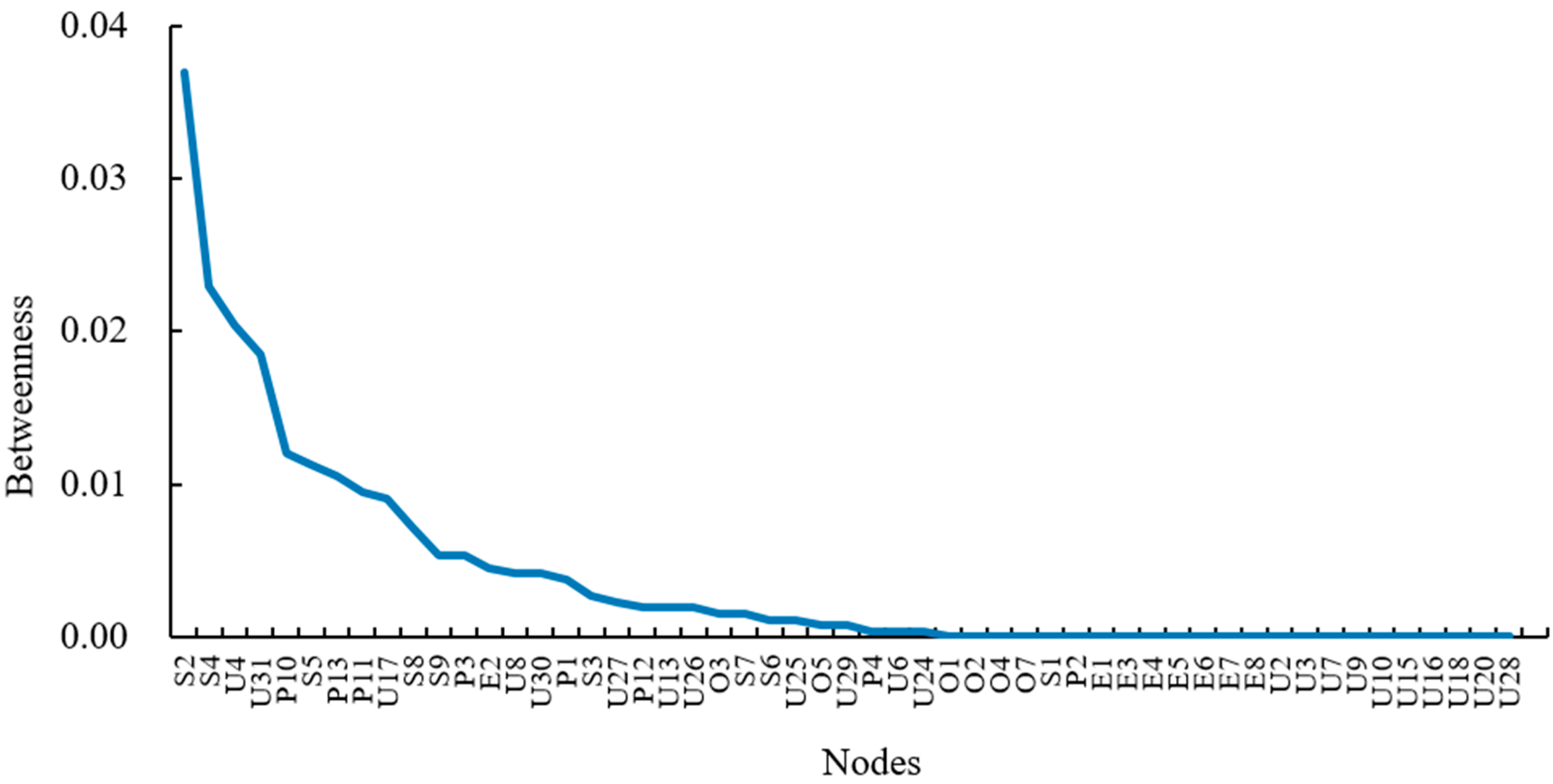Applsci 14 02595 g008