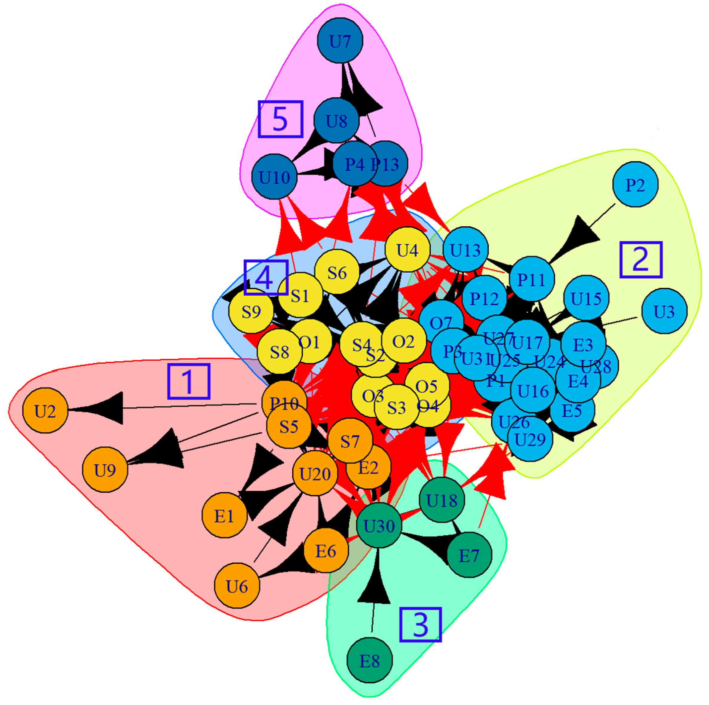 Applsci 14 02595 g010